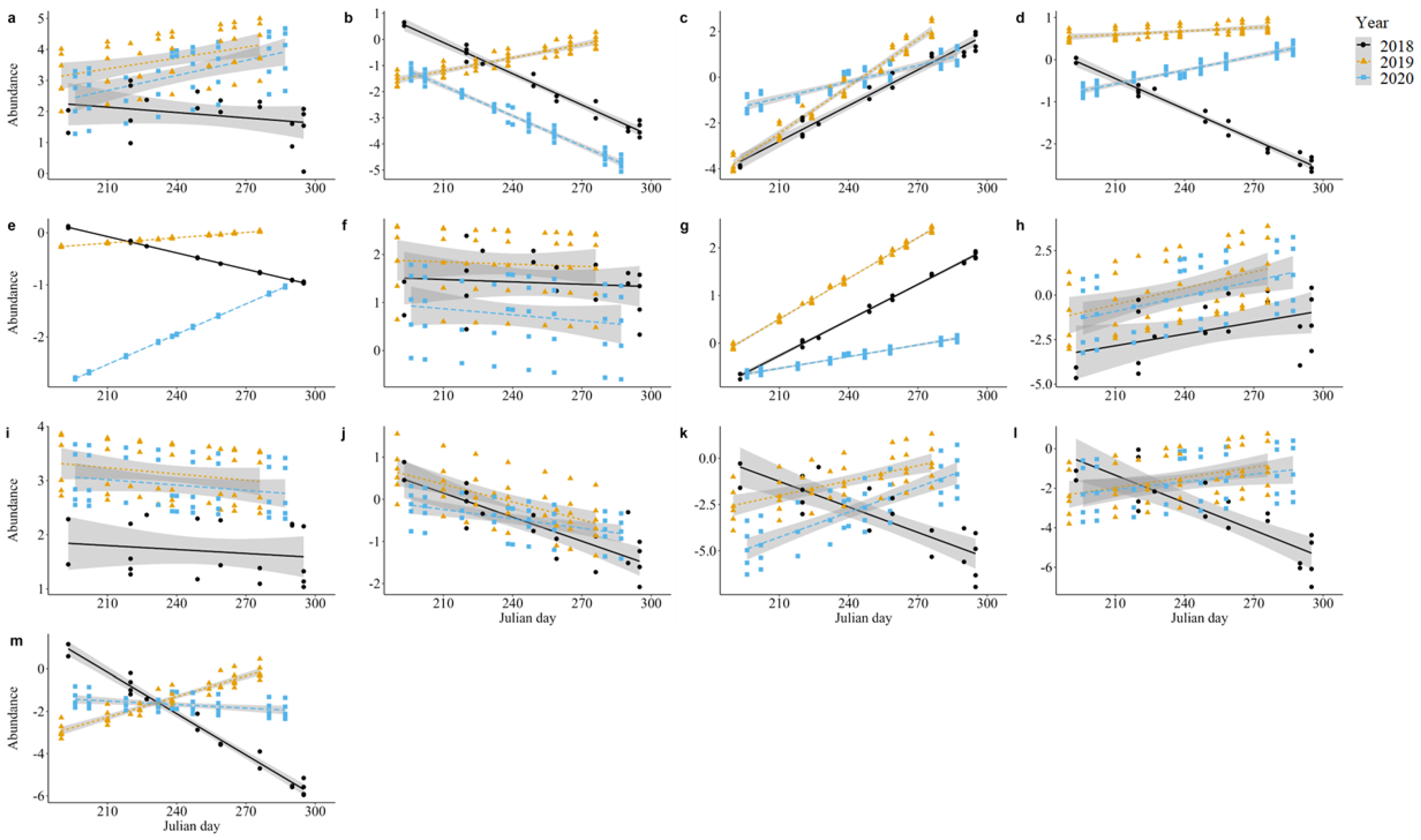Insects 15 00520 g001 Insects 15 00520 g001