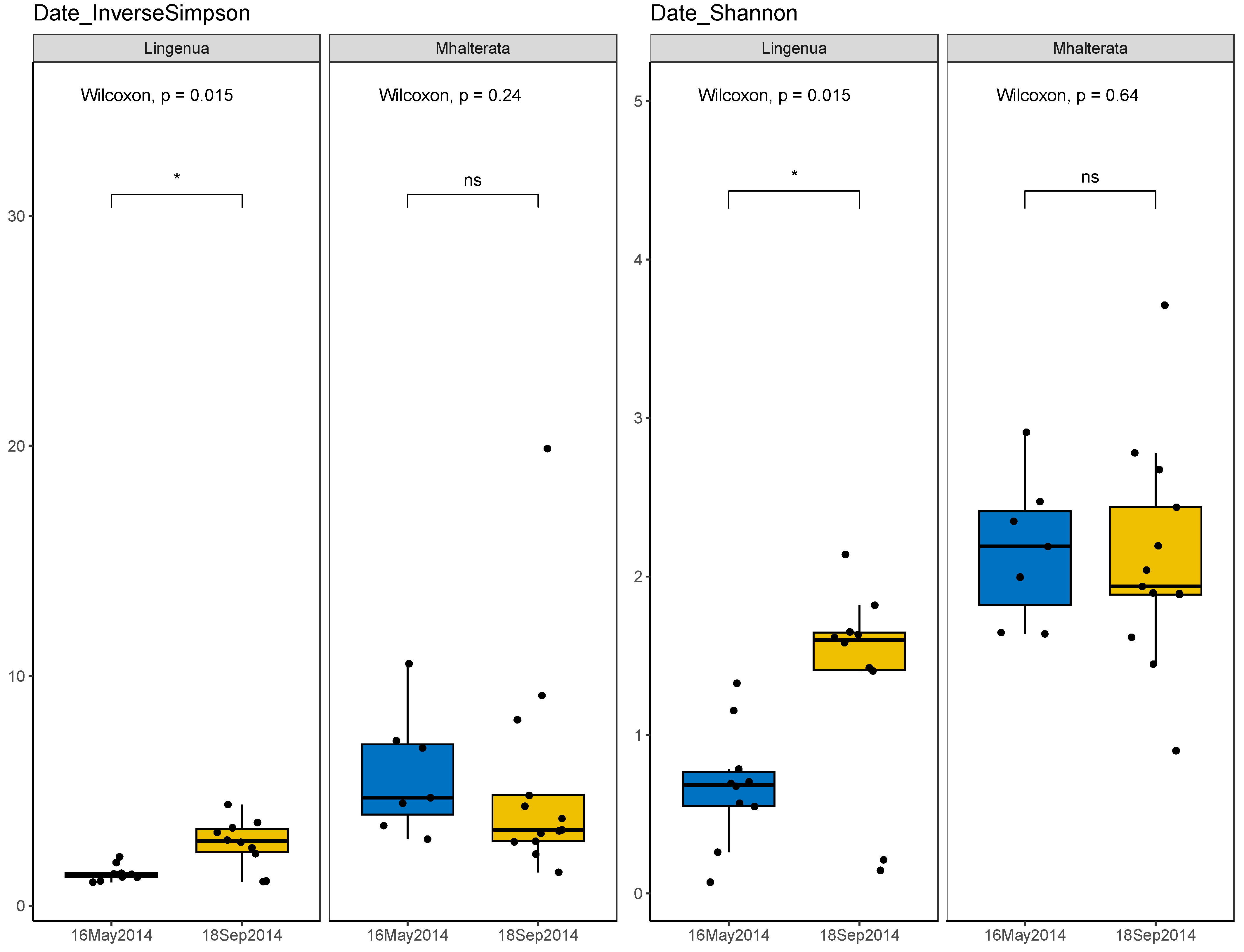 Insects 15 00525 g003
