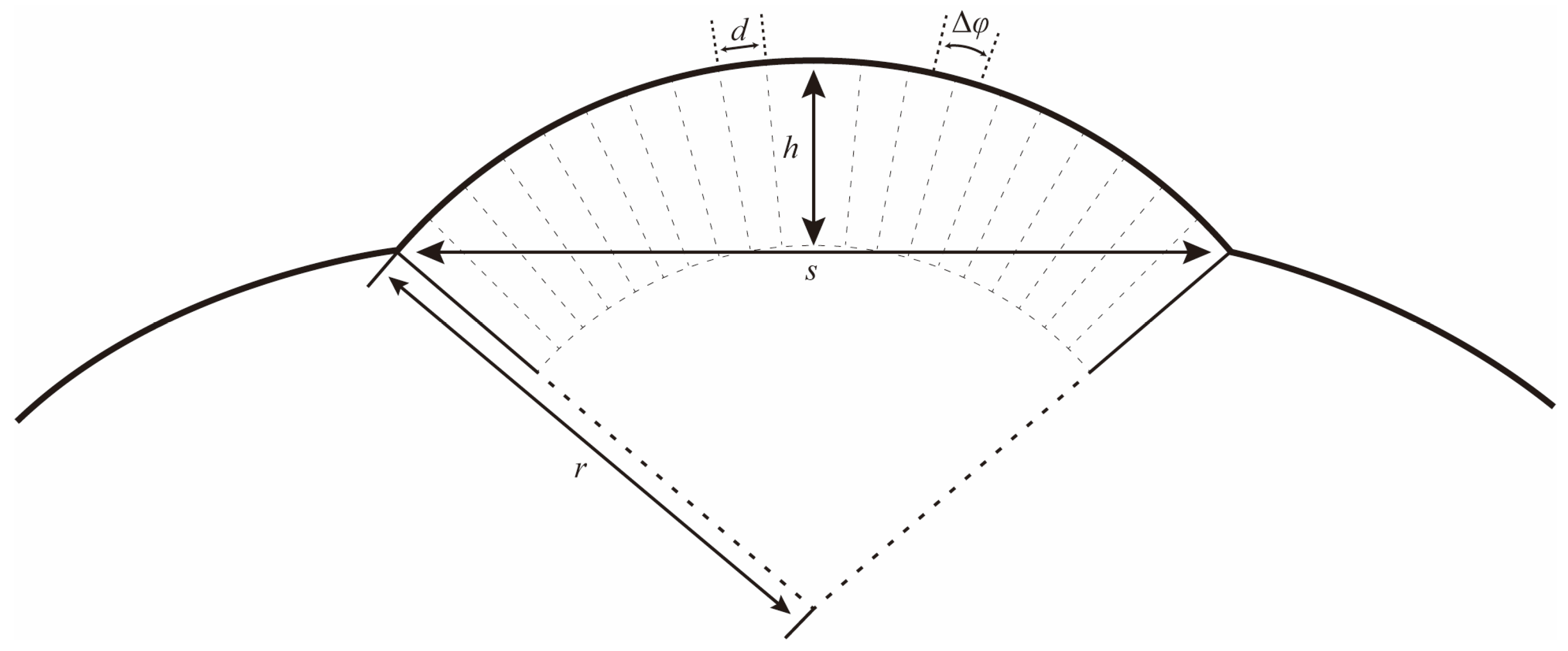 Insects 15 00532 g002