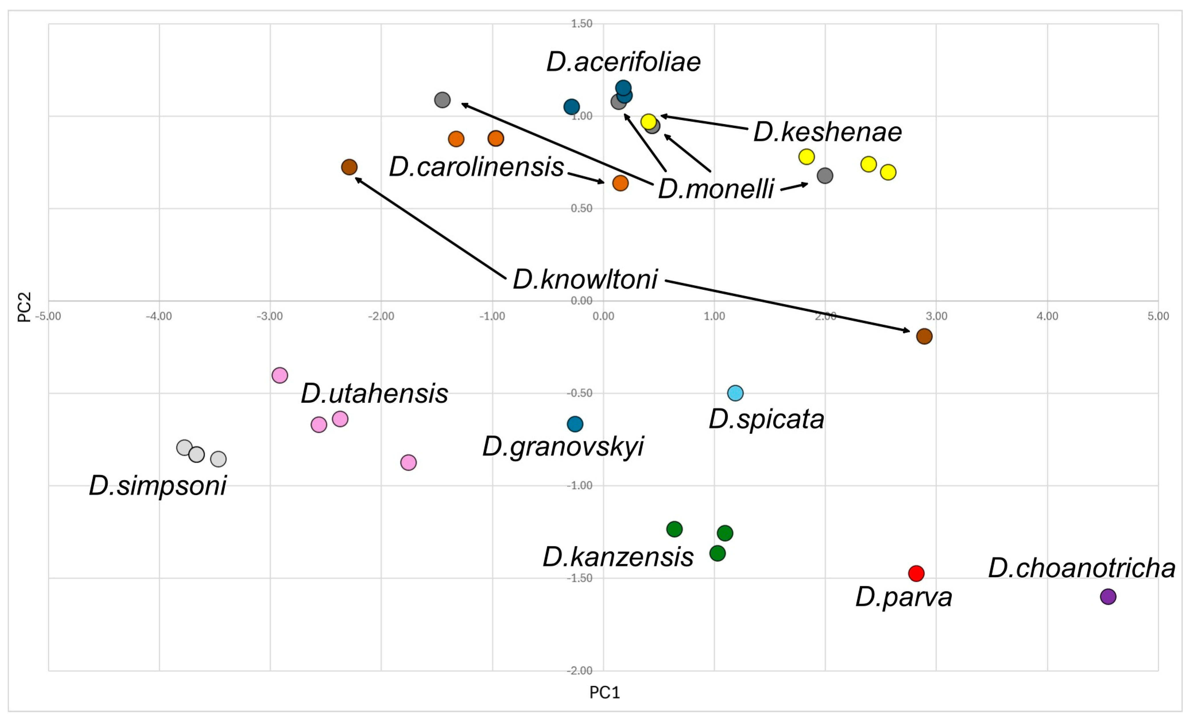 Insects 15 00553 g040 Insects 15 00553 g040