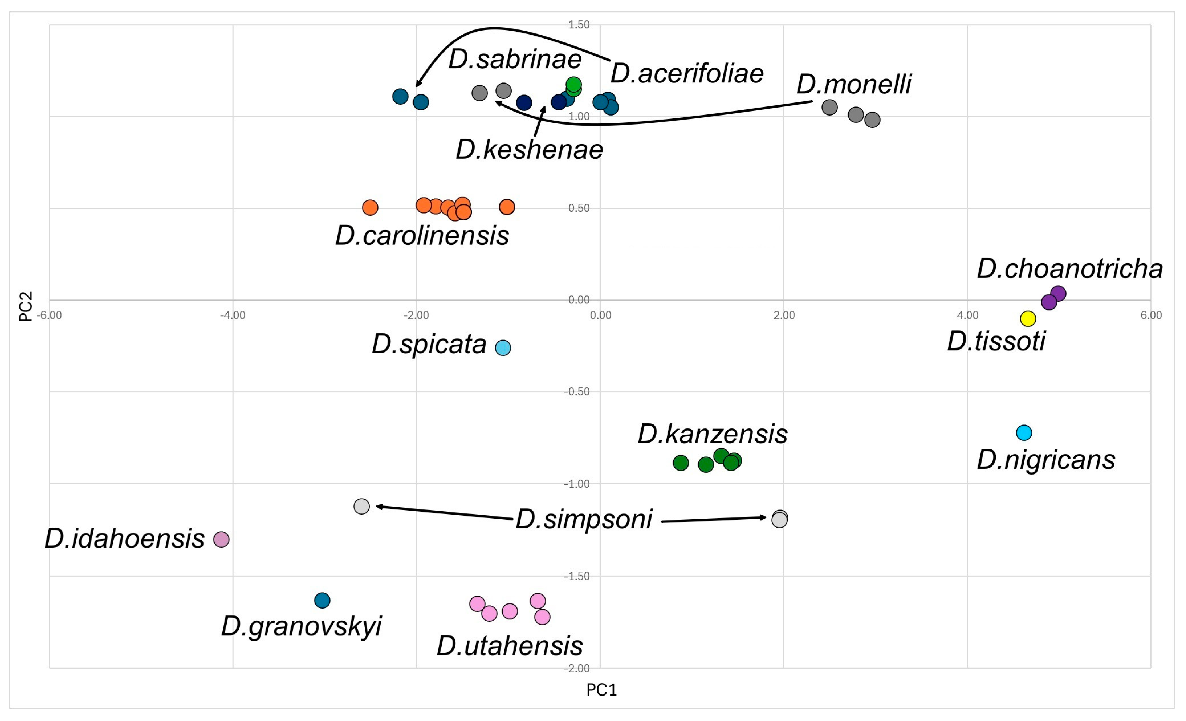 Insects 15 00553 g041 Insects 15 00553 g041