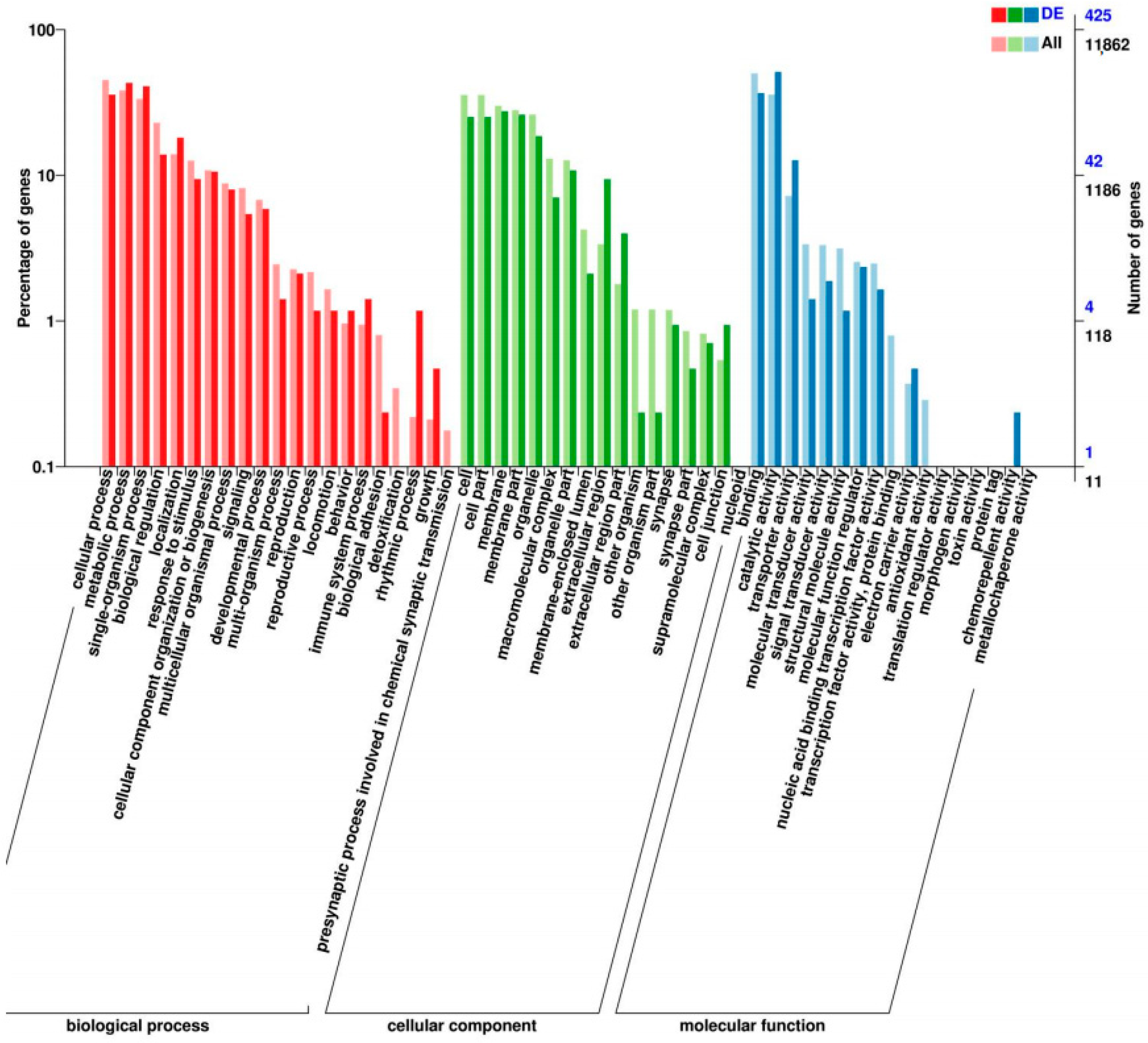 Insects 15 00559 g001