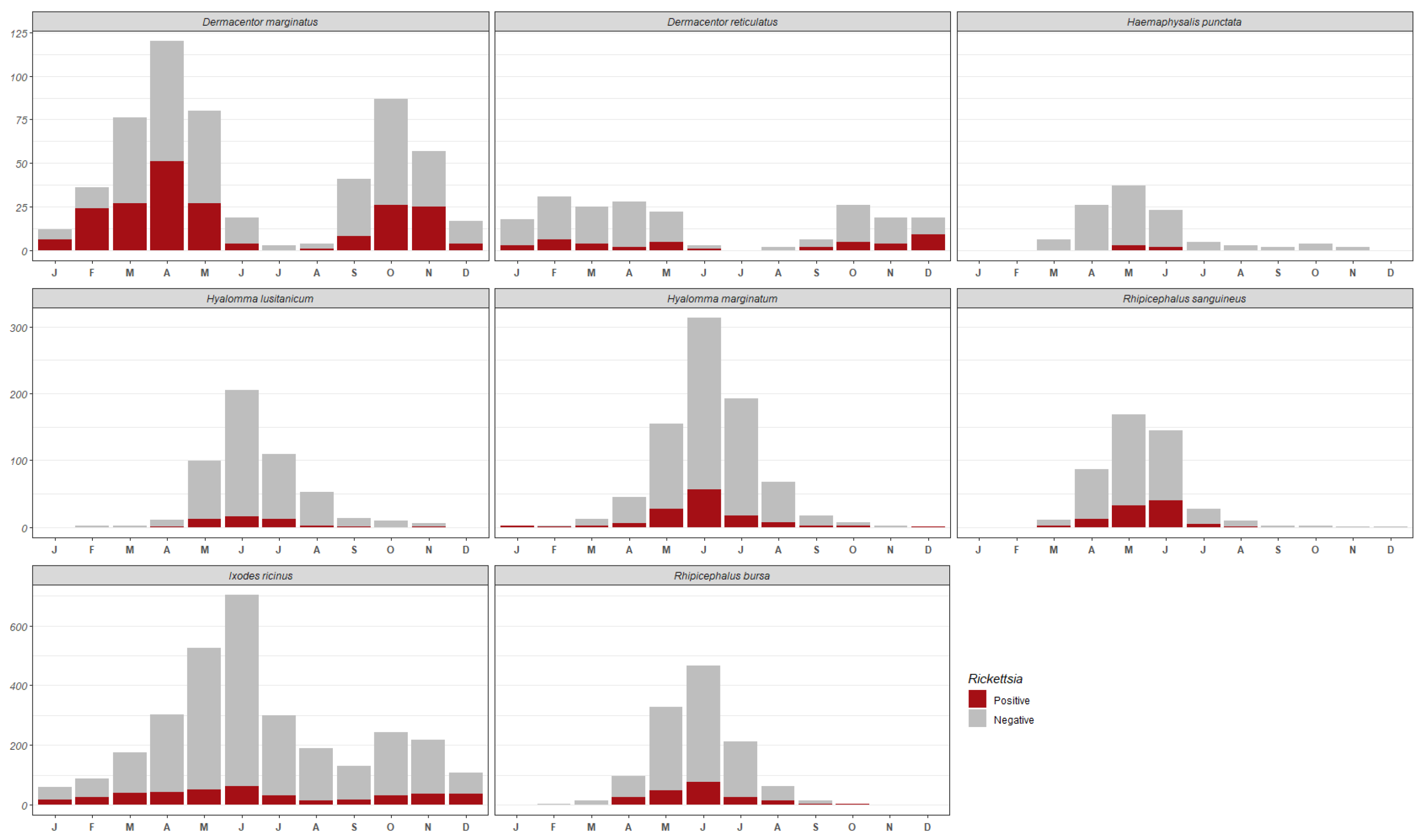 Insects 15 00571 g002