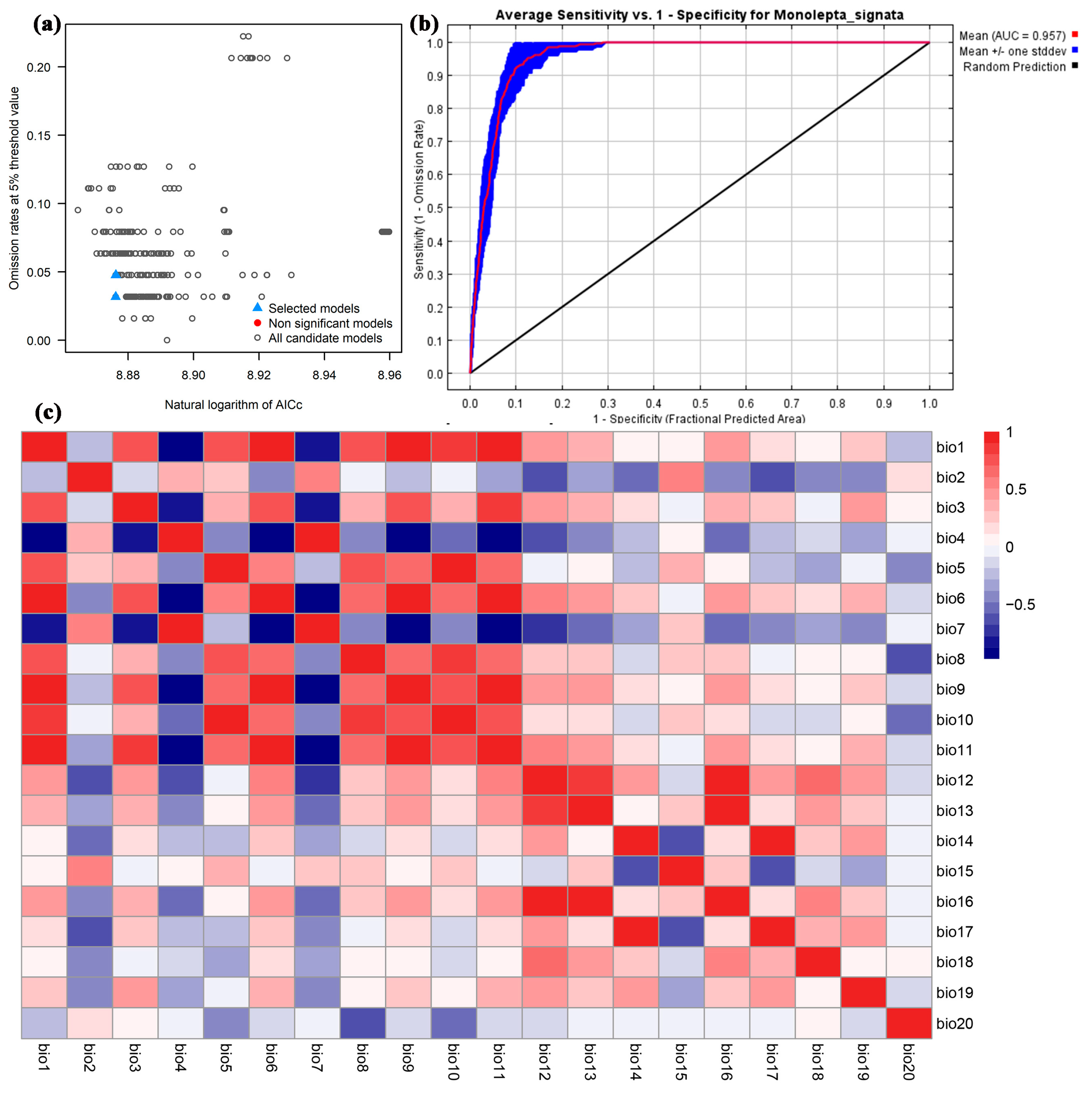Insects 15 00575 g003