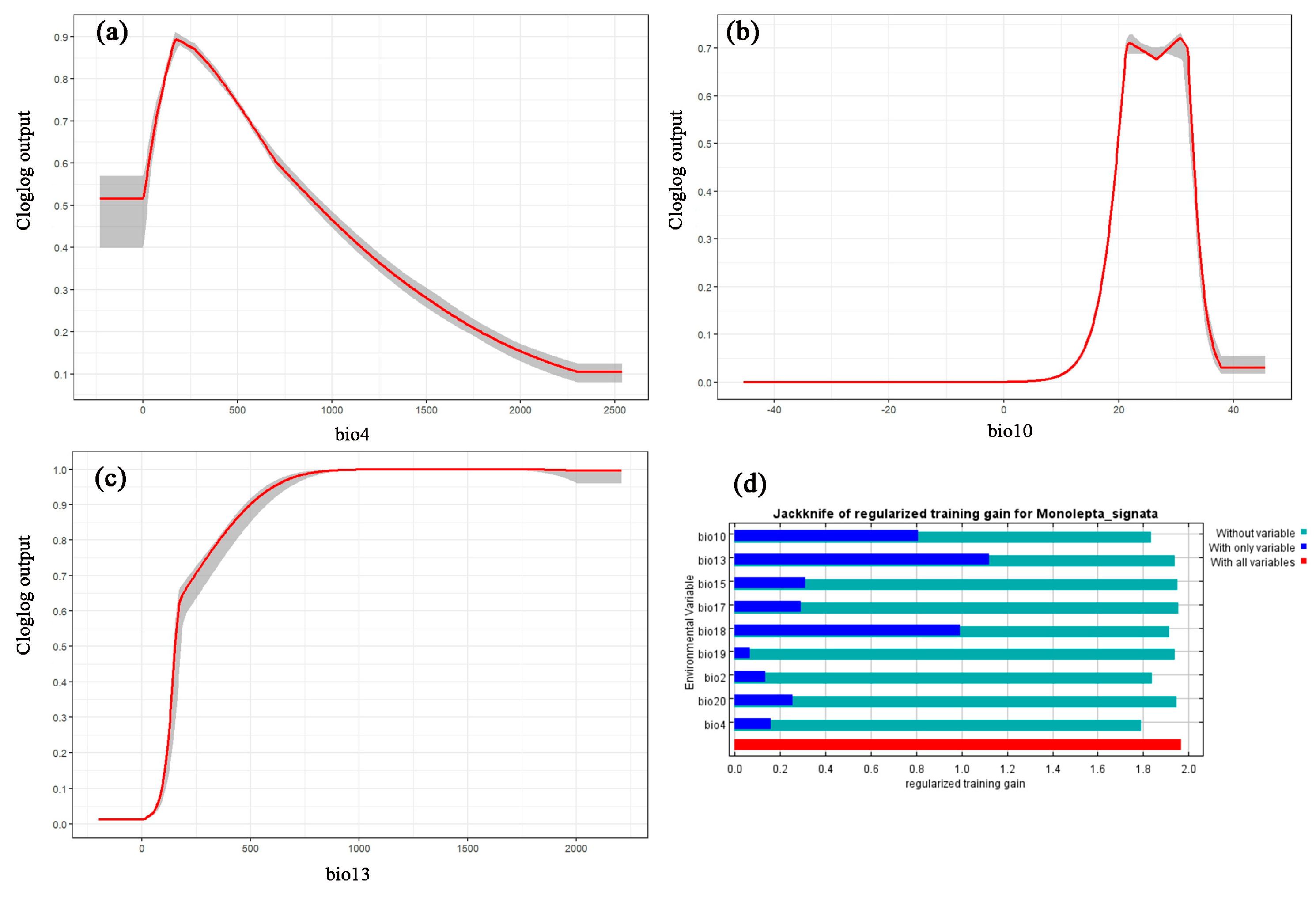 Insects 15 00575 g004