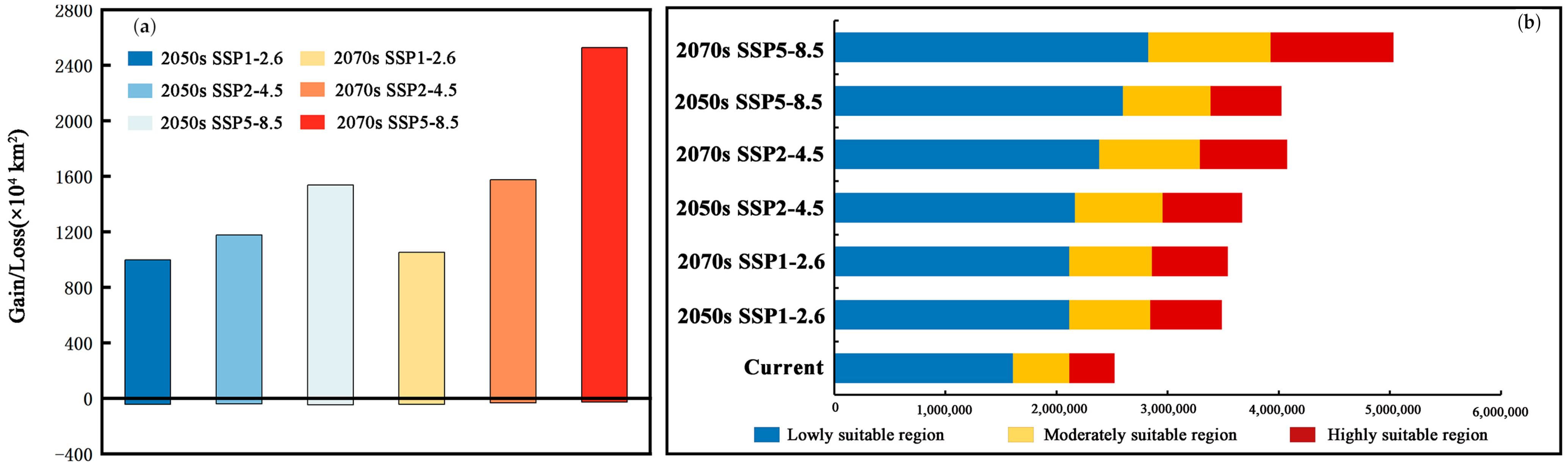 Insects 15 00575 g007