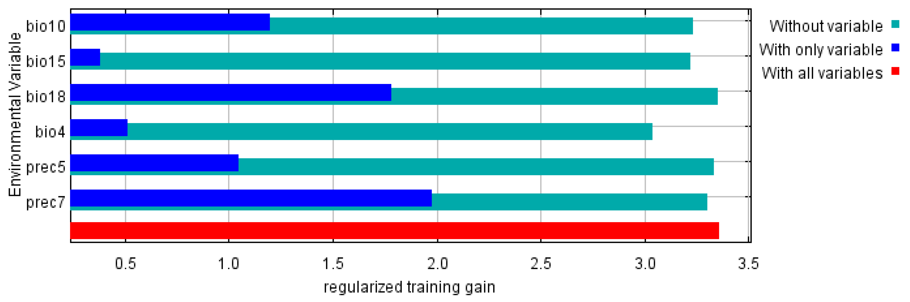 Insects 15 00583 g006