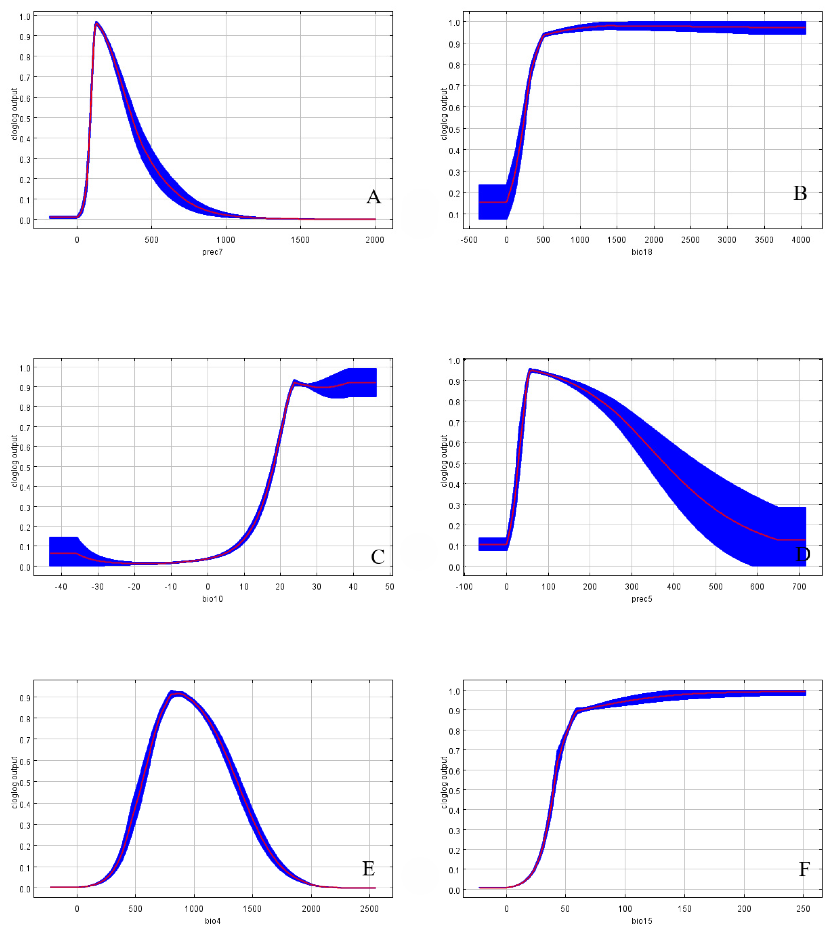 Insects 15 00583 g007