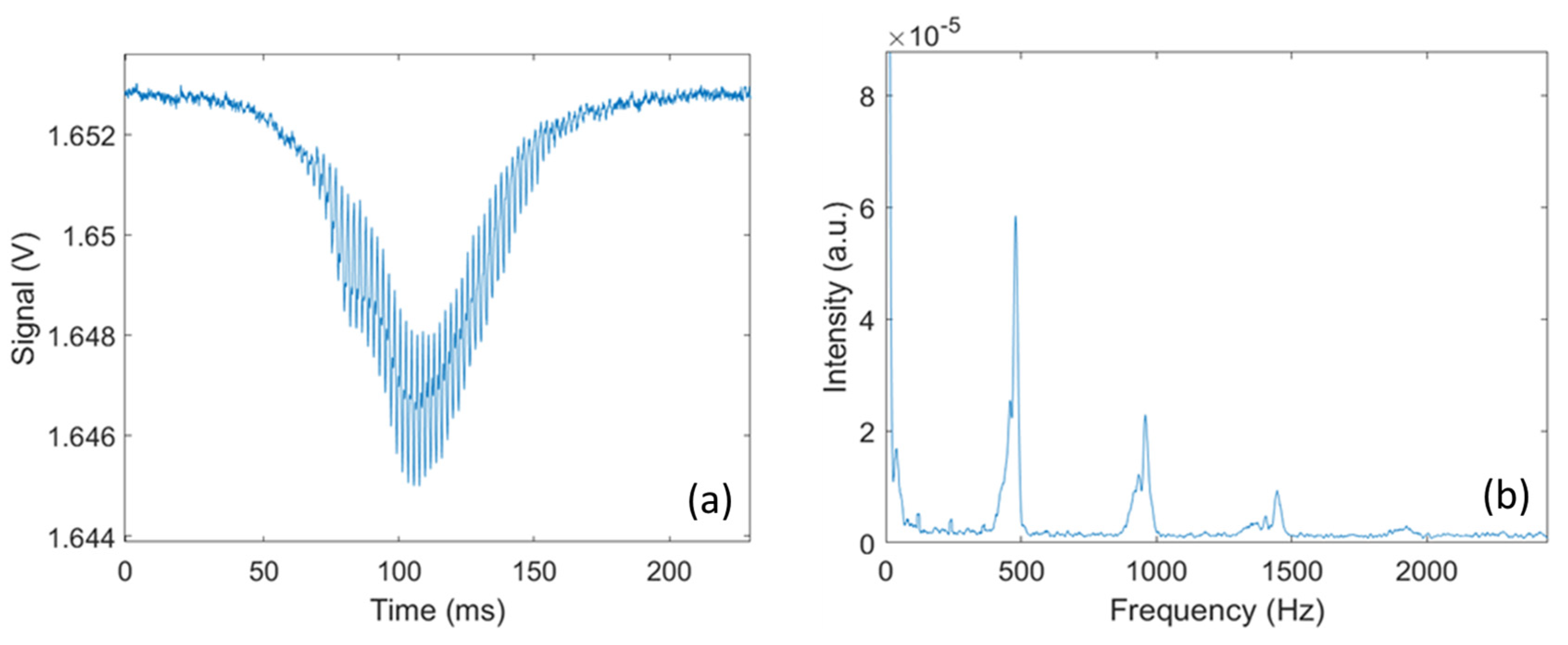 Insects 15 00584 g003