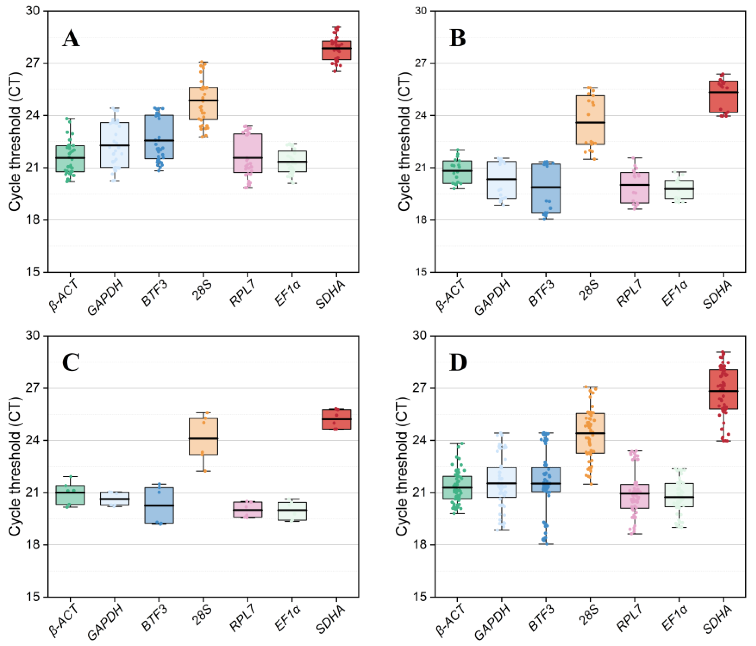 Insects 15 00594 g002