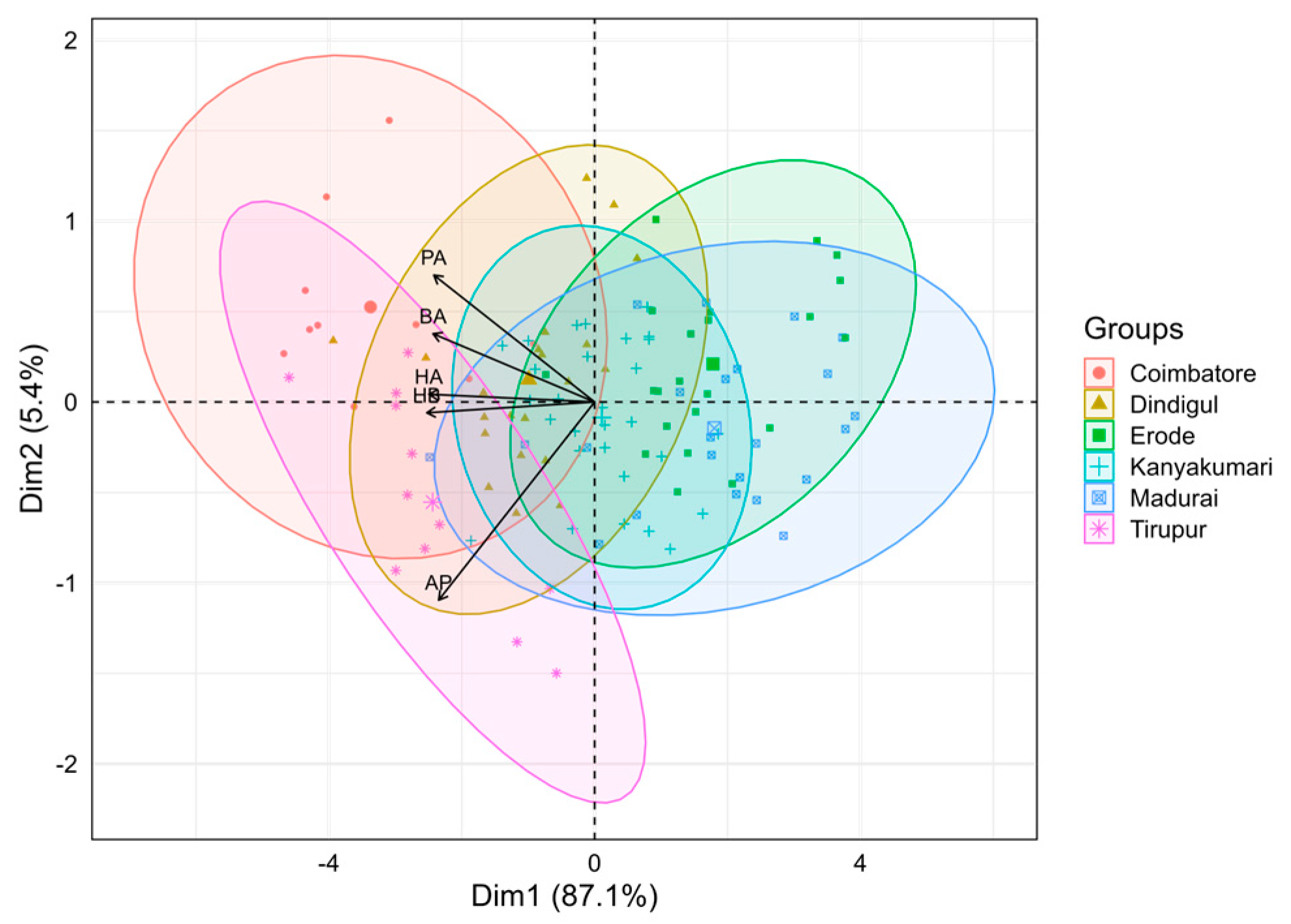 Insects 15 00598 g002