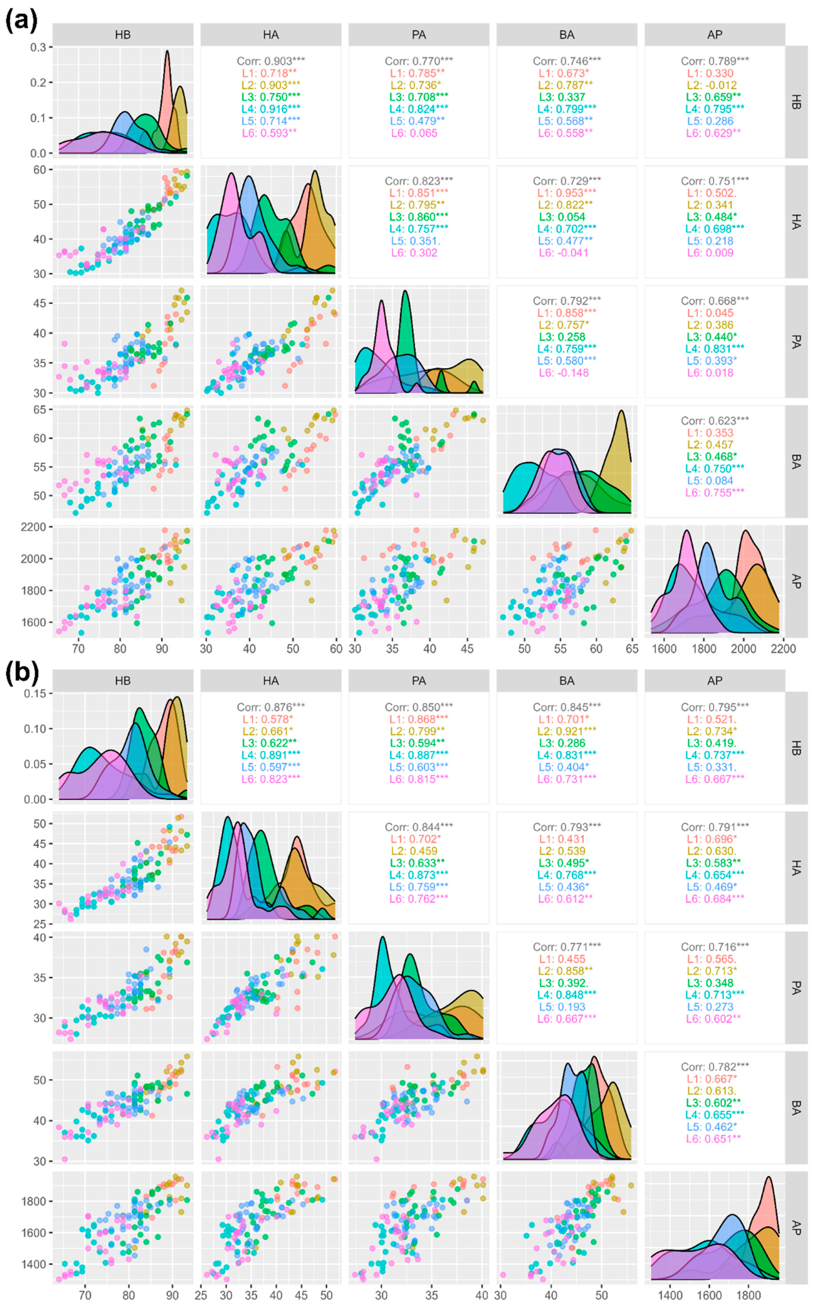 Insects 15 00598 g003