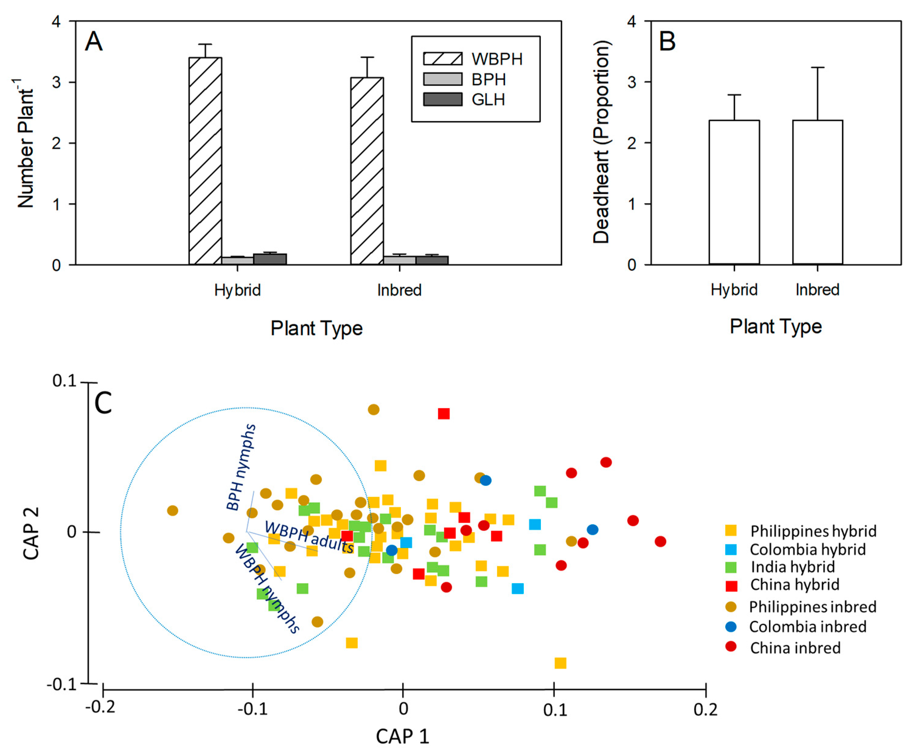 Insects 15 00608 g004