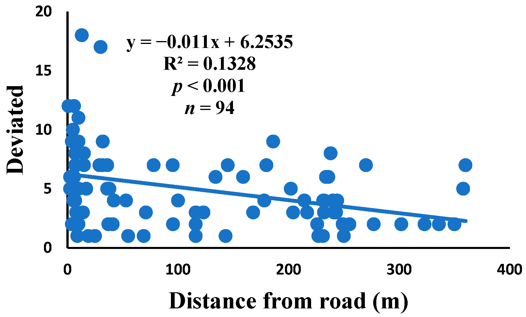 Insects 15 00609 g006