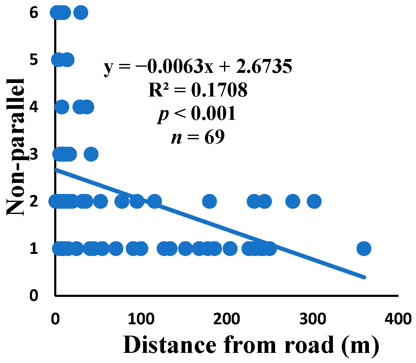 Insects 15 00609 g009
