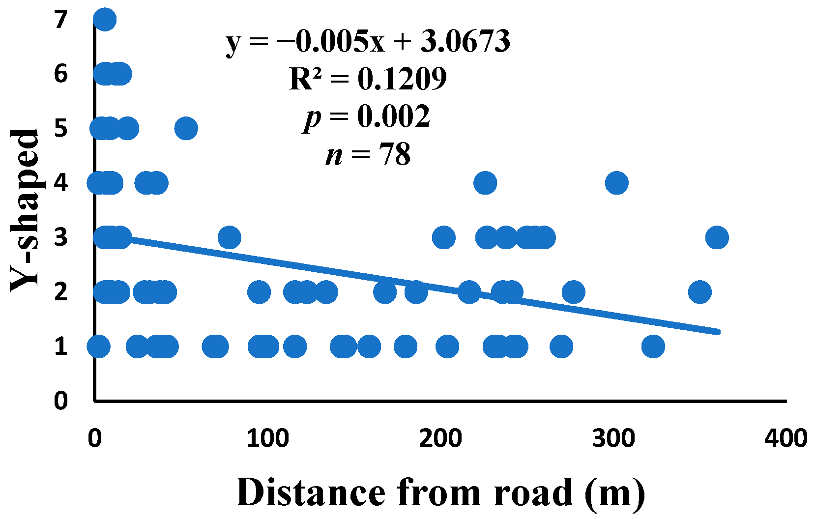 Insects 15 00609 g010