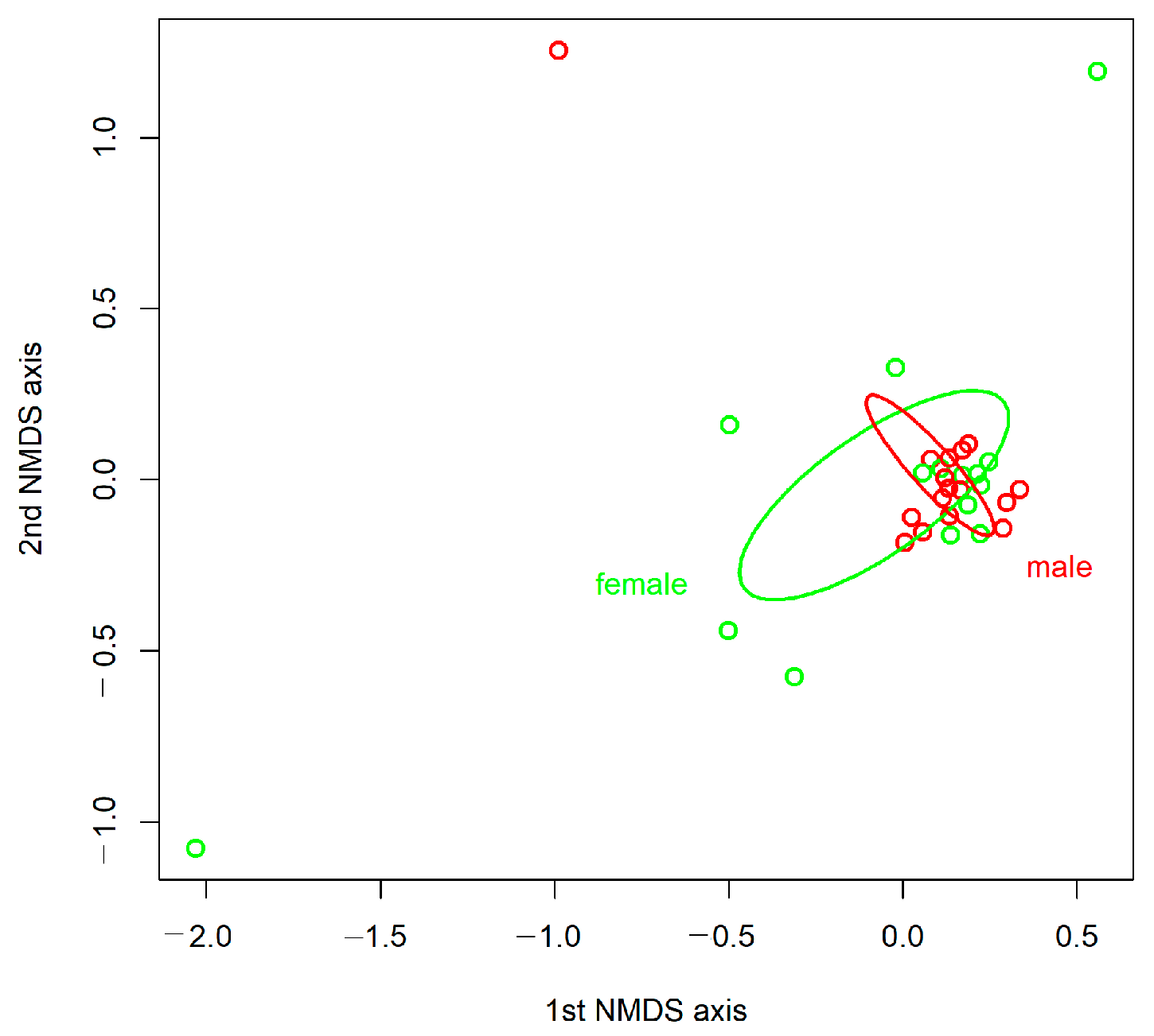 Insects 15 00612 g004