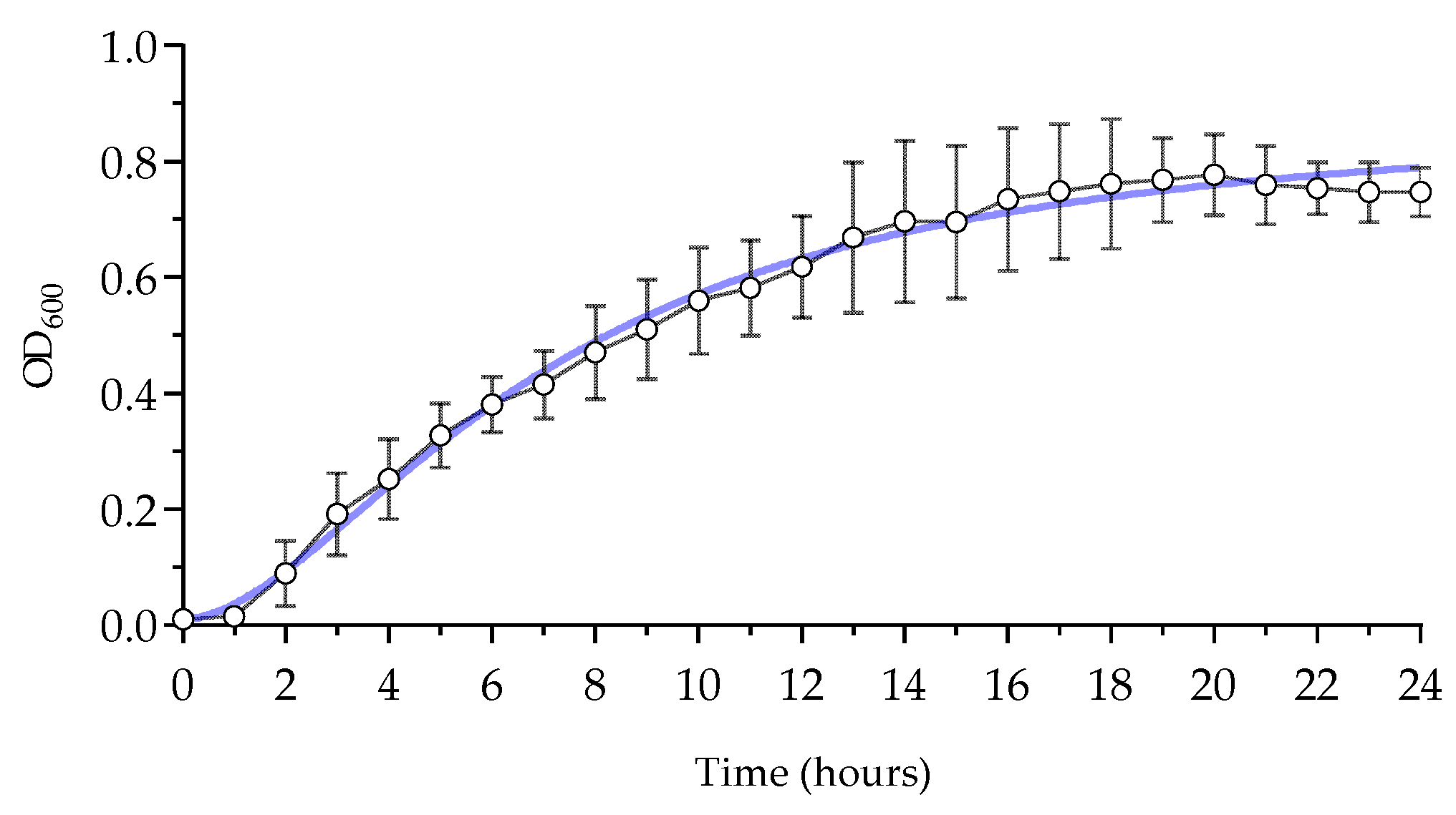 Insects 15 00618 g002