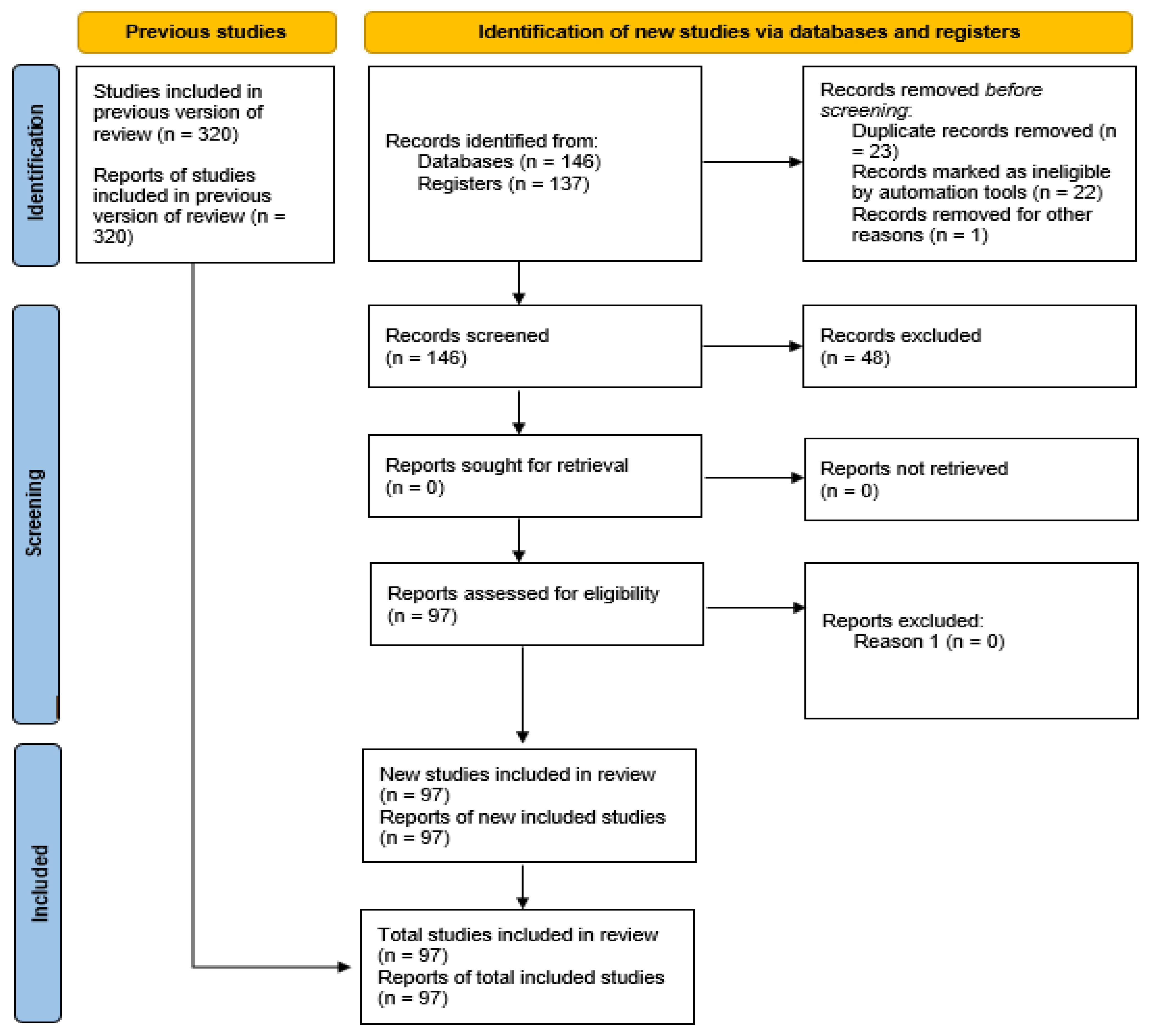 Insects 15 00619 g001