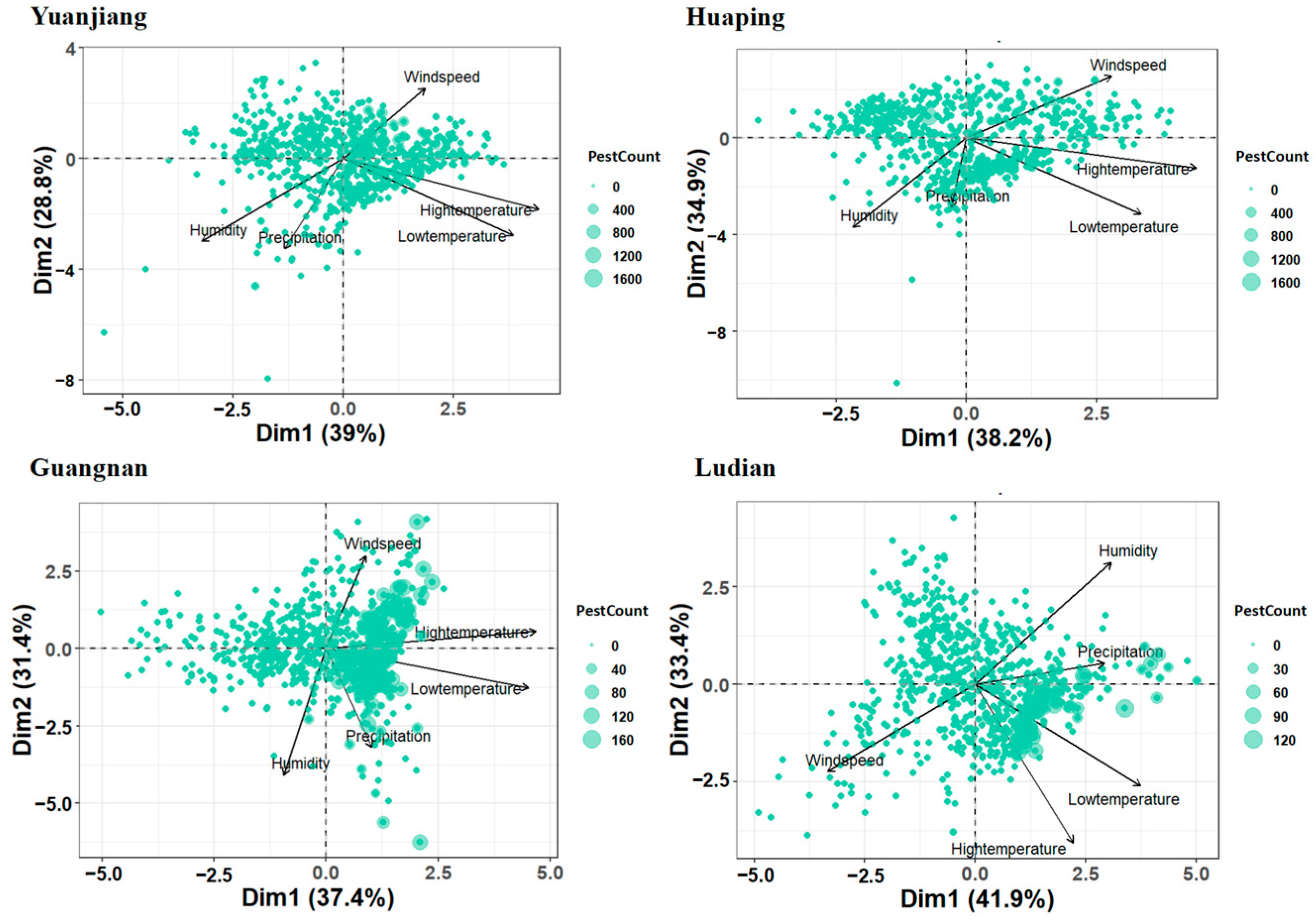 Insects 15 00621 g008