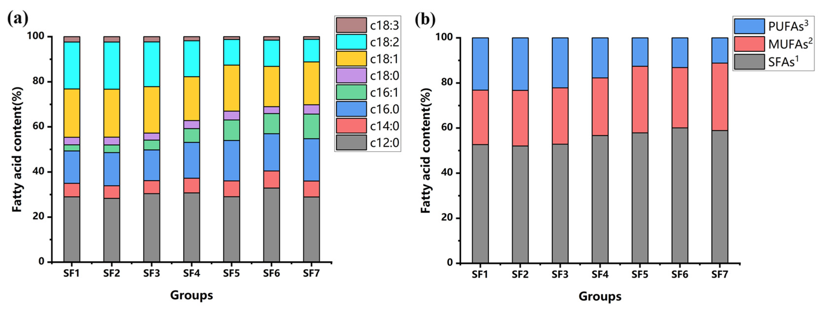 Insects 15 00635 g005