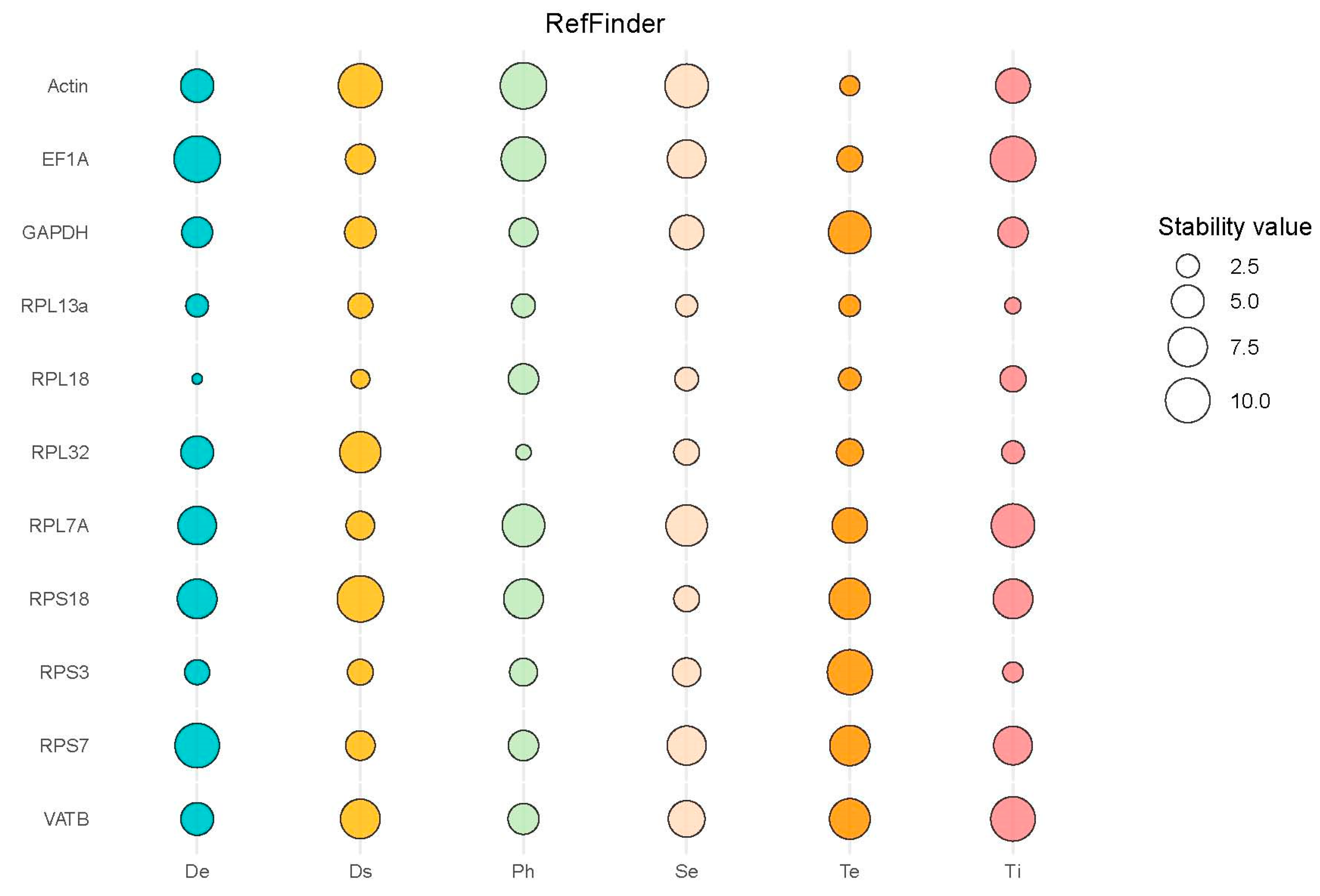 Insects 15 00661 g003
