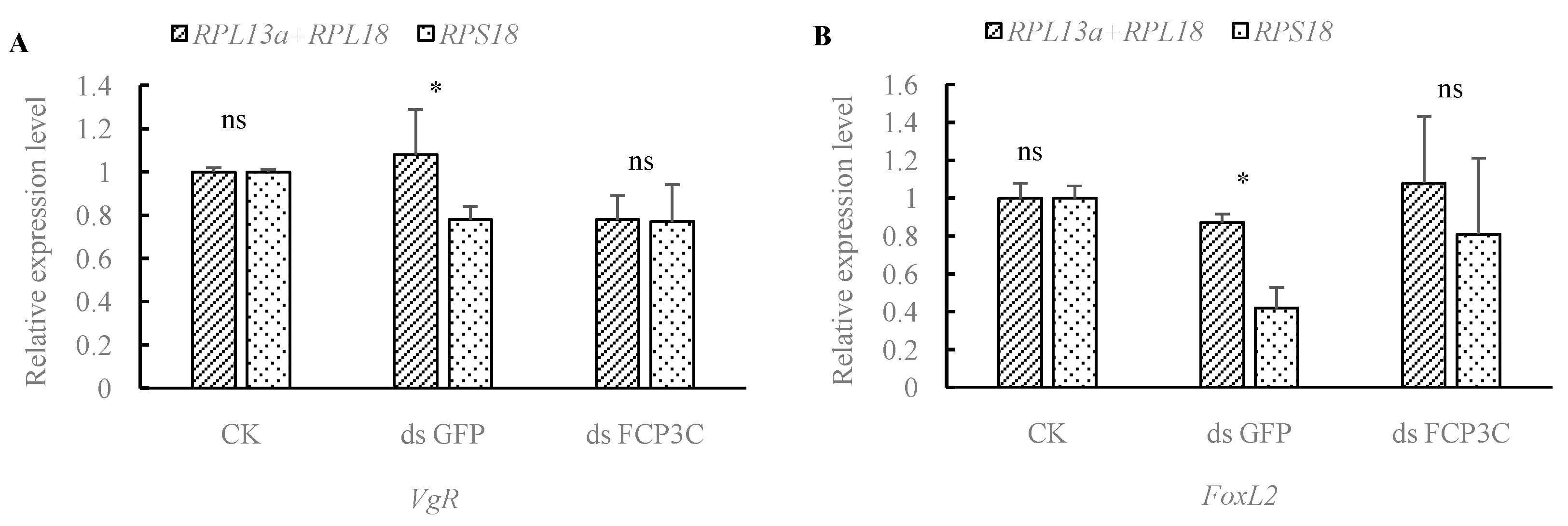 Insects 15 00661 g005