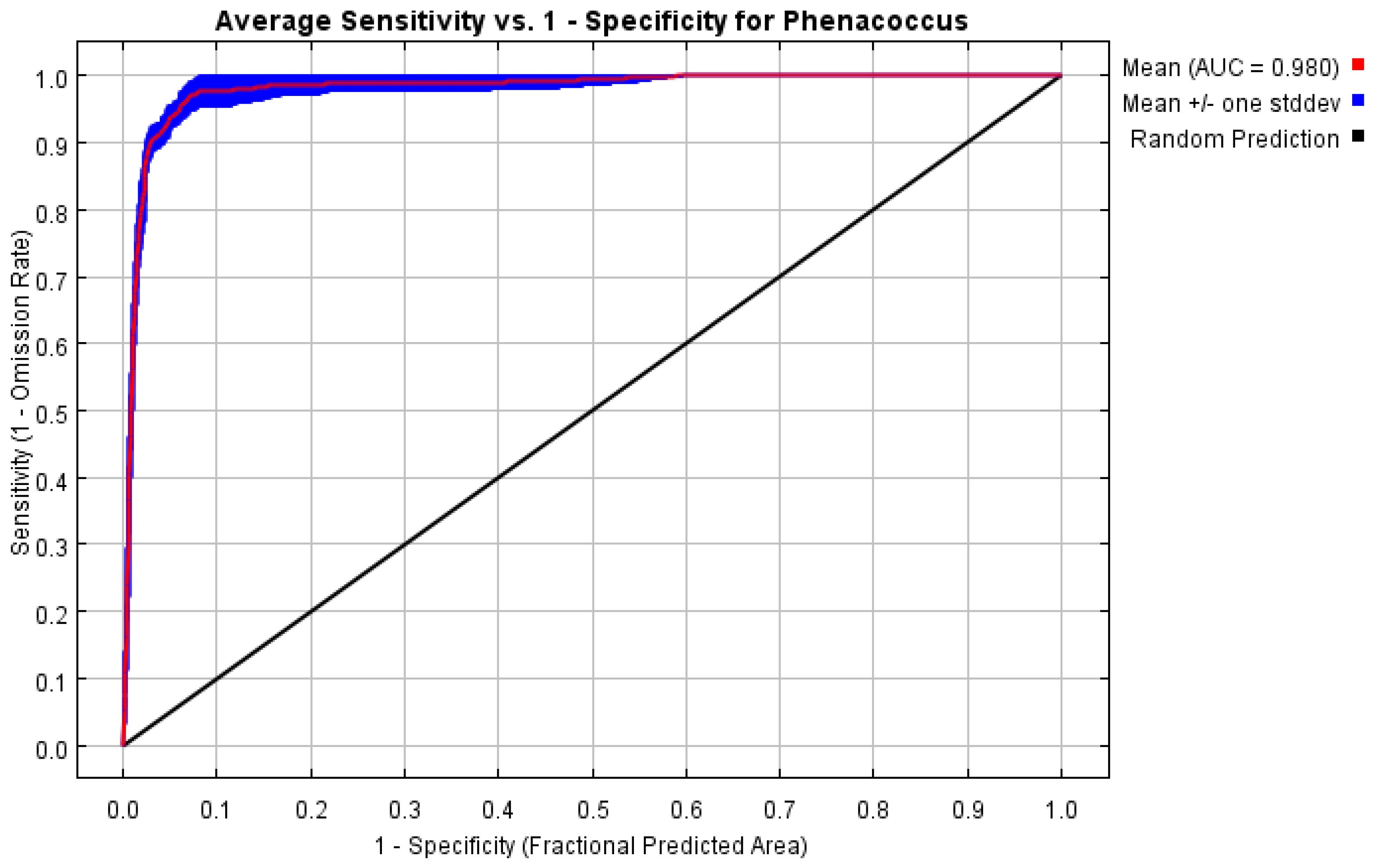 Insects 15 00675 g003