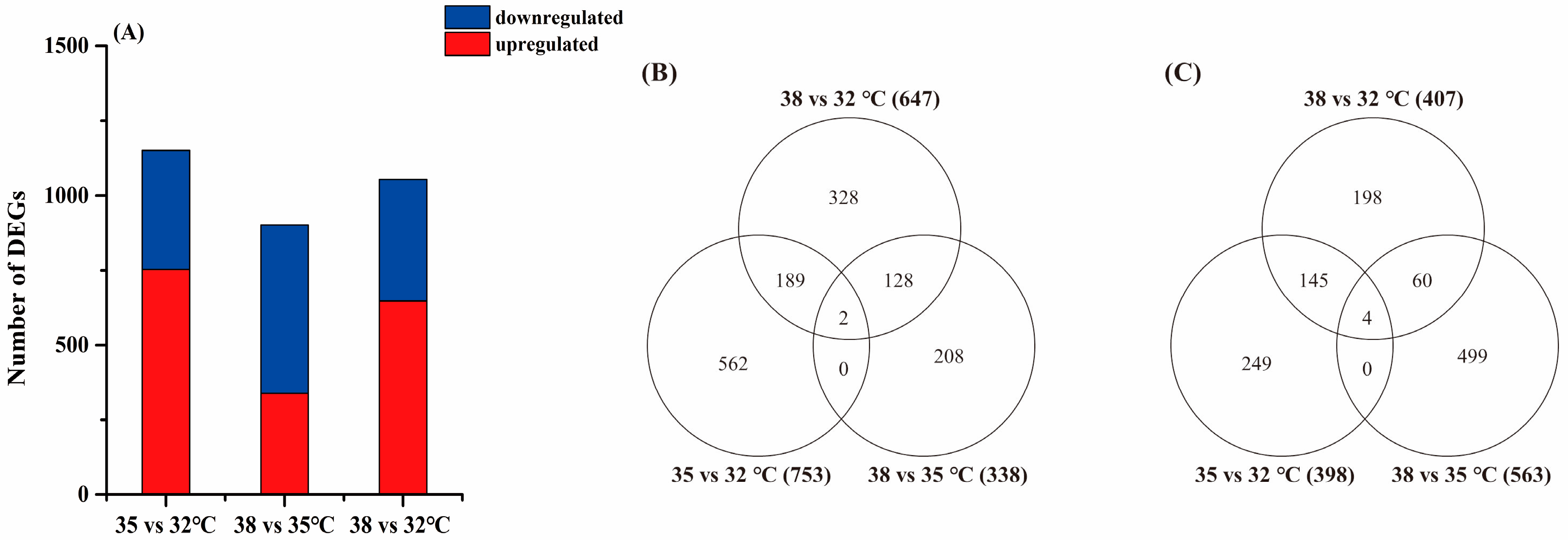 Insects 15 00678 g002 Insects 15 00678 g002