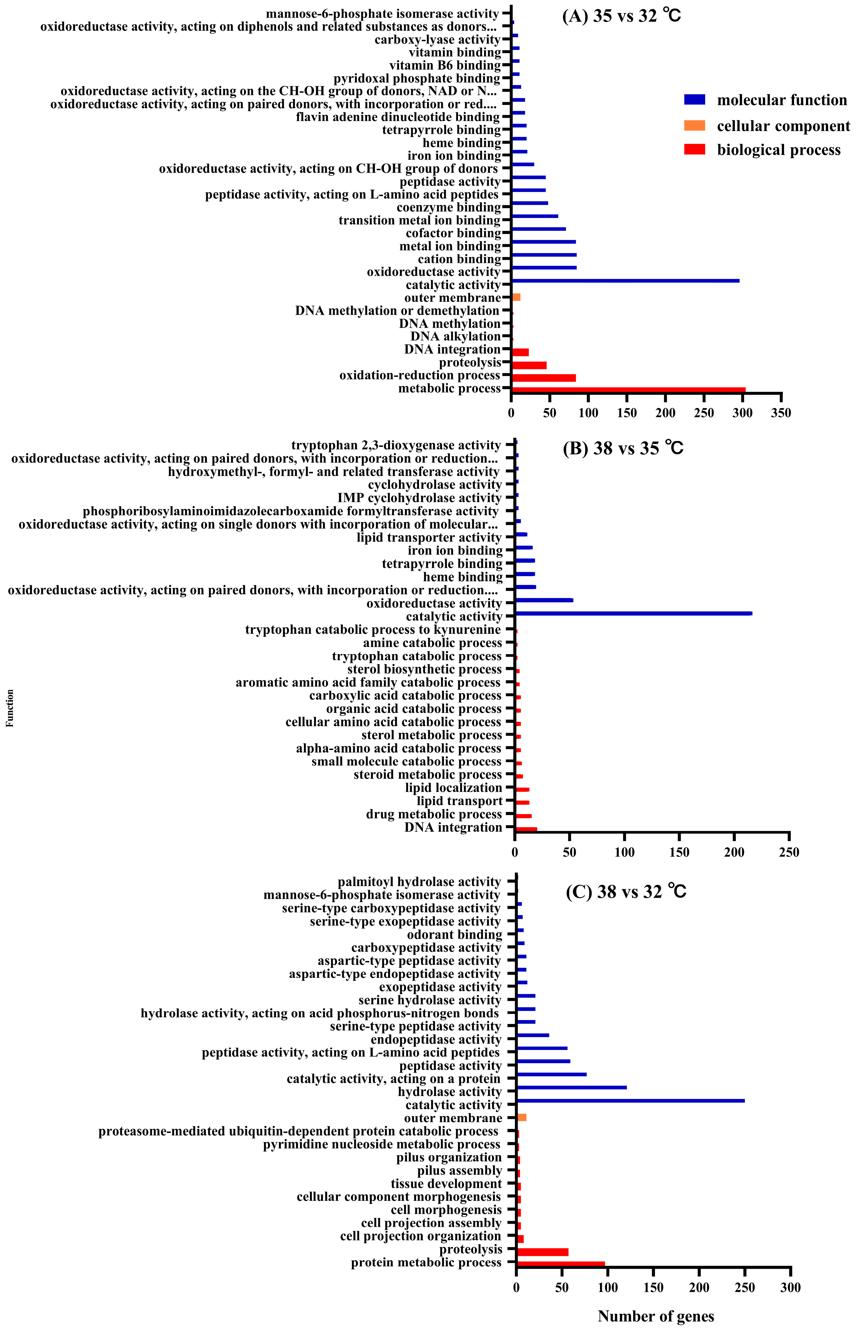 Insects 15 00678 g003 Insects 15 00678 g003