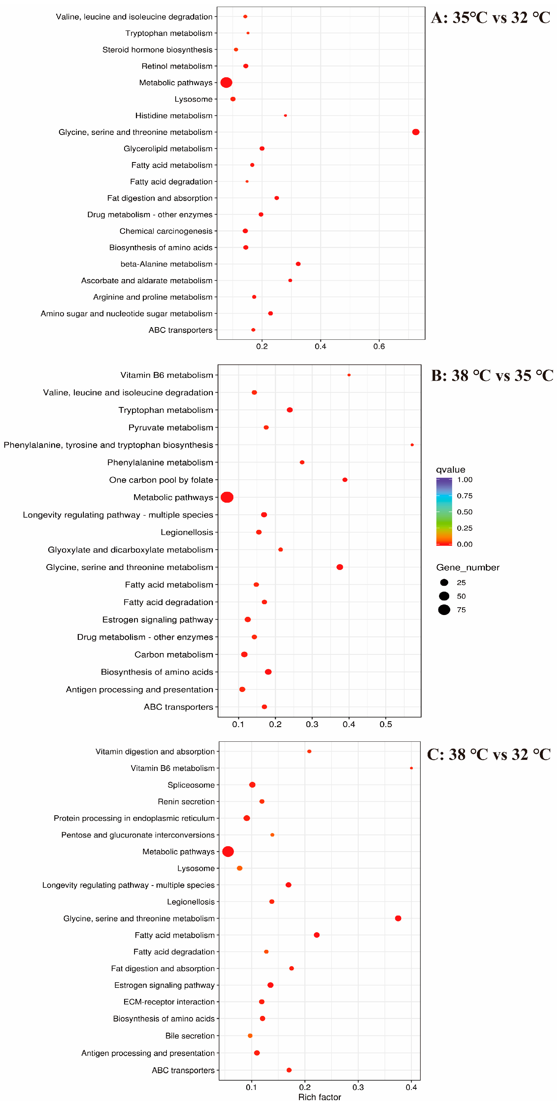 Insects 15 00678 g004 Insects 15 00678 g004