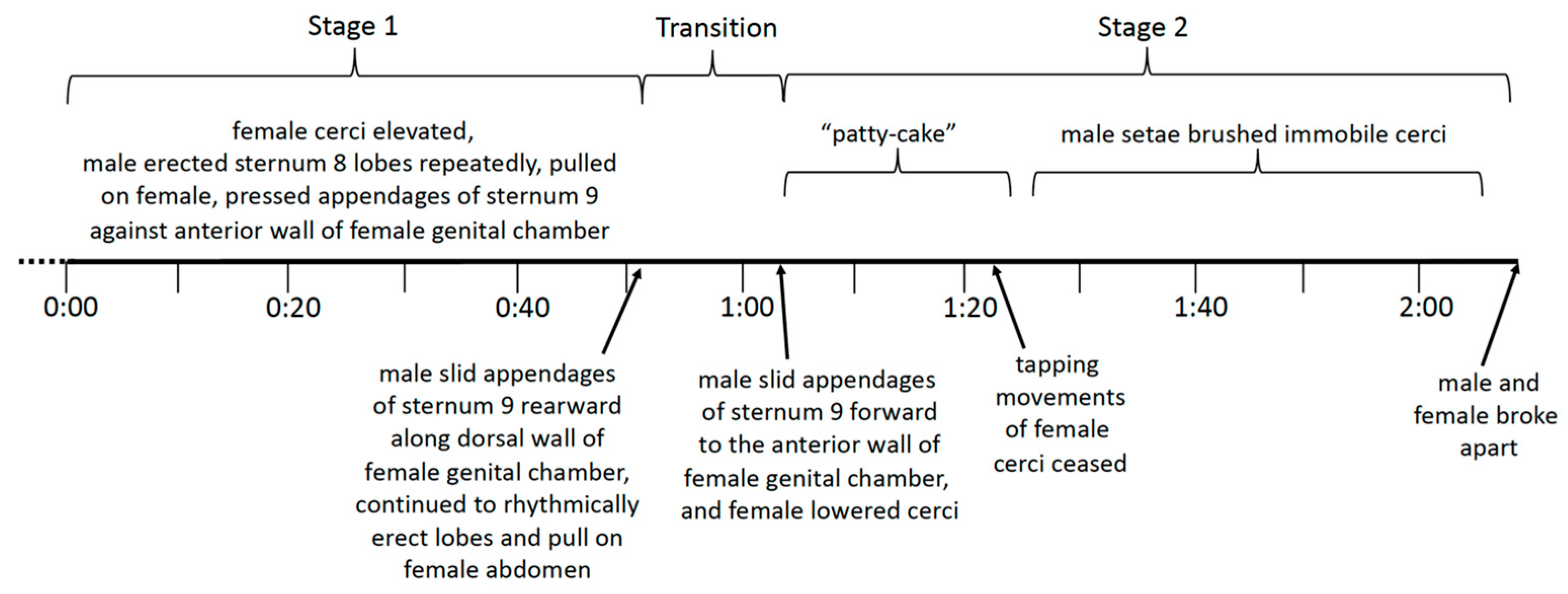 Insects 15 00680 g010 Insects 15 00680 g010