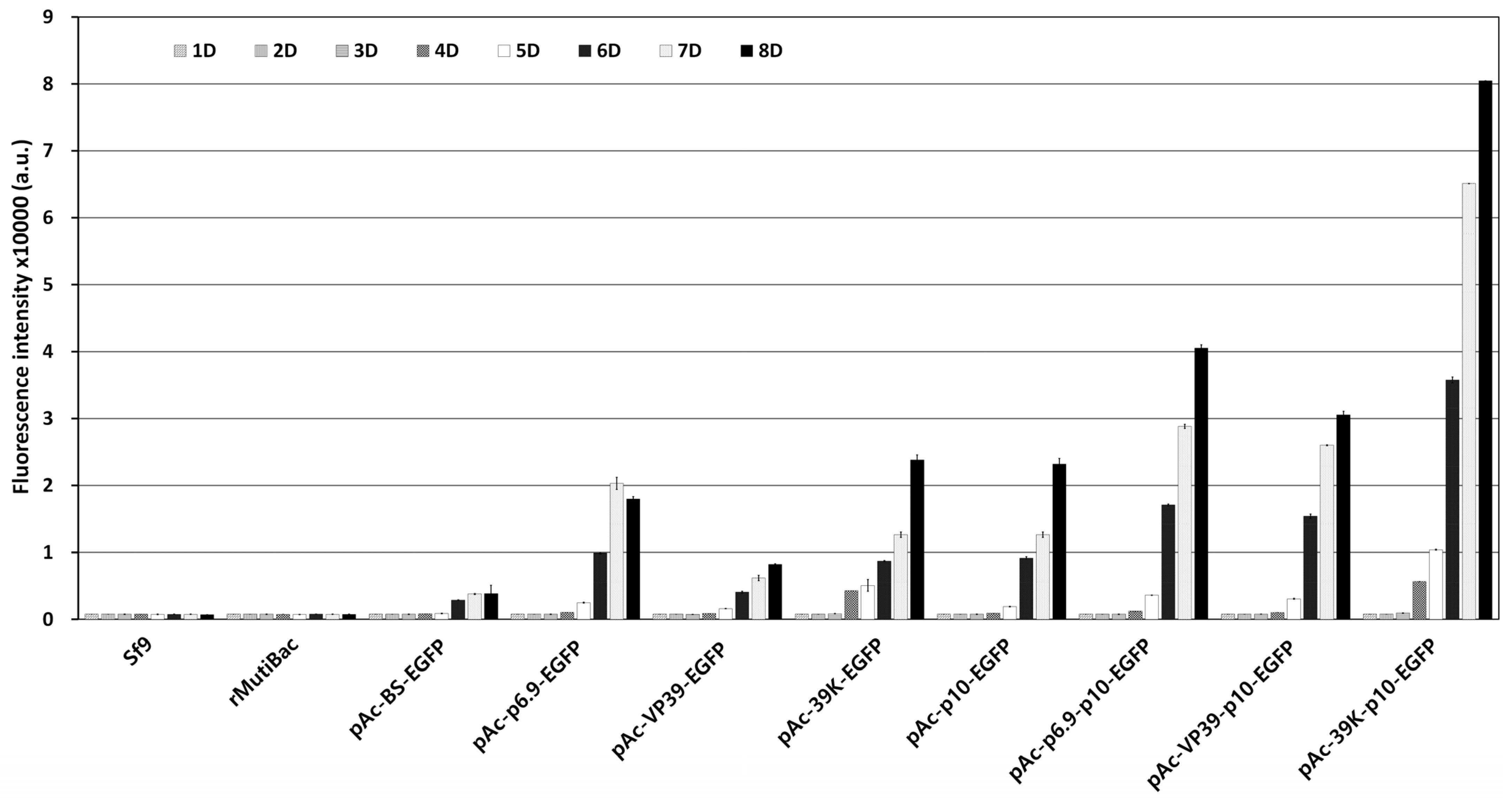 Insects 15 00686 g002