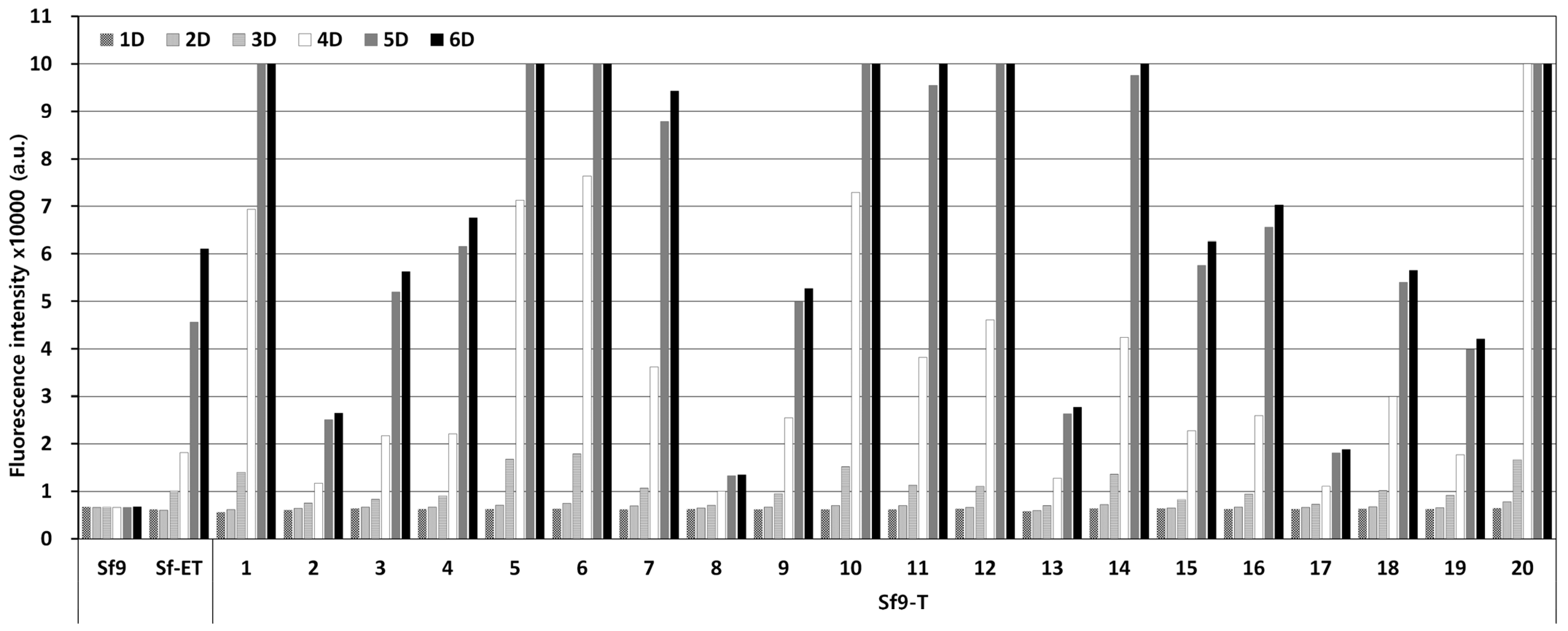 Insects 15 00686 g003