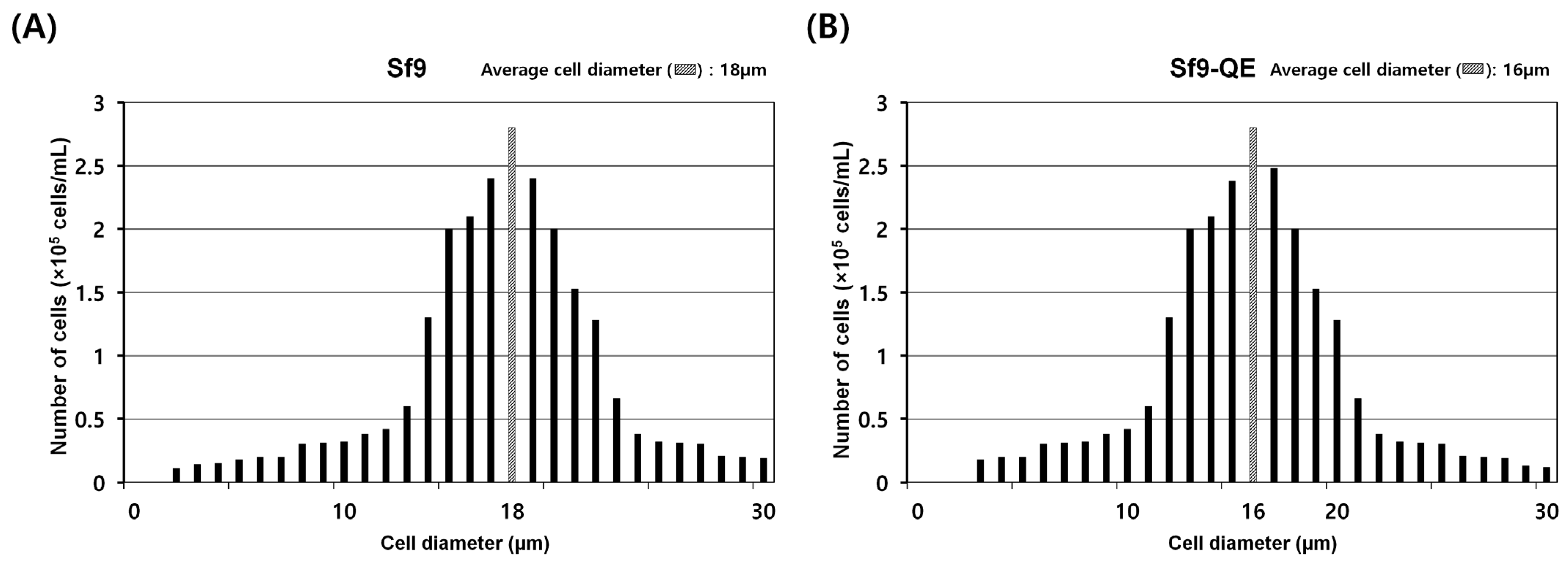 Insects 15 00686 g004