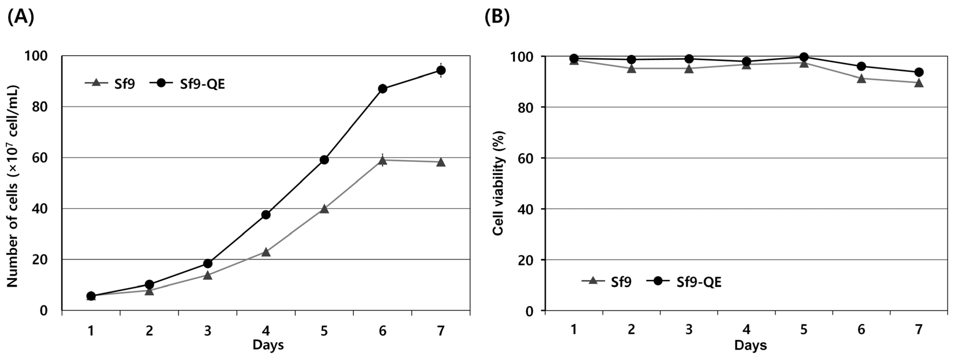 Insects 15 00686 g005
