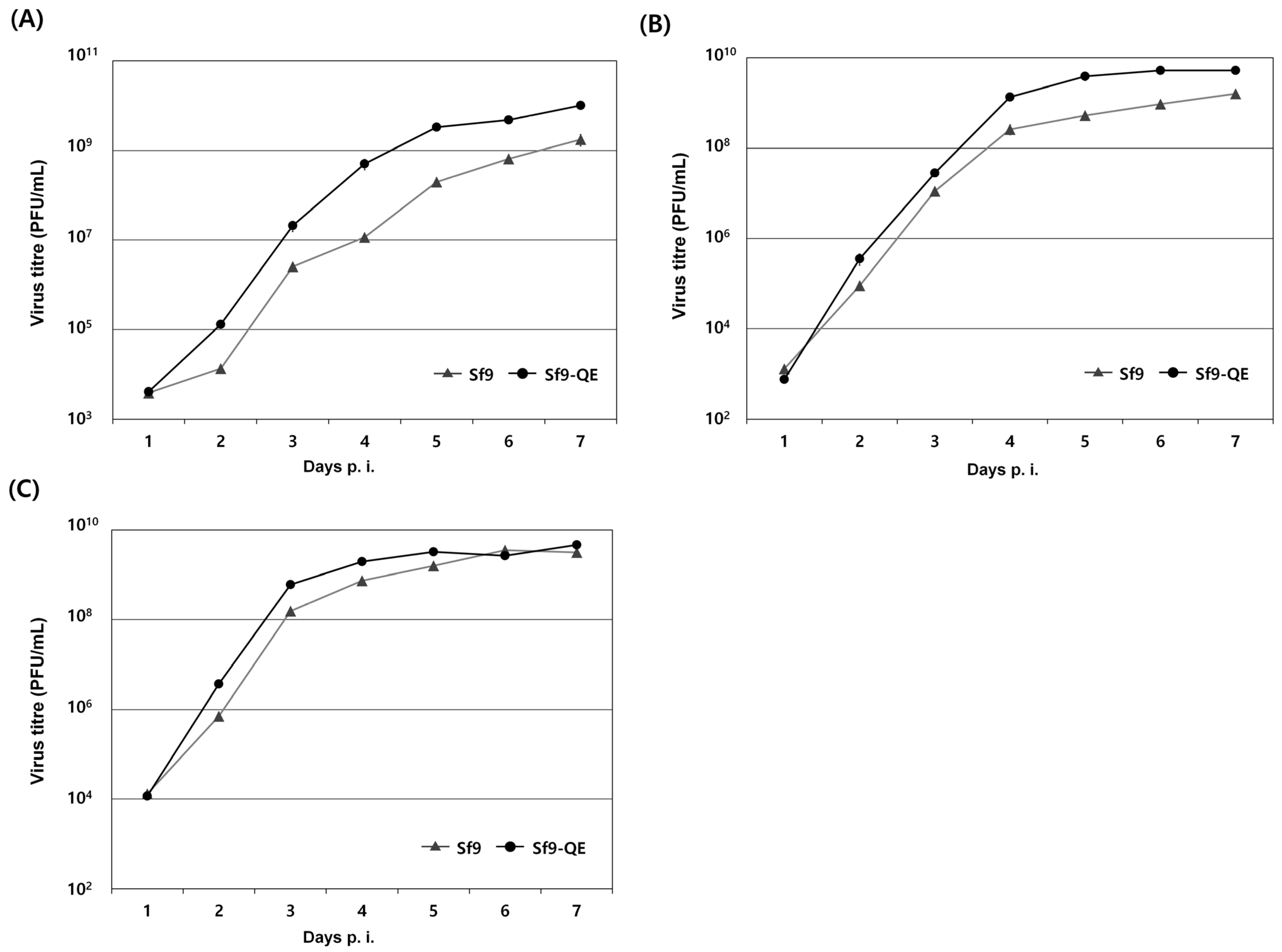 Insects 15 00686 g006