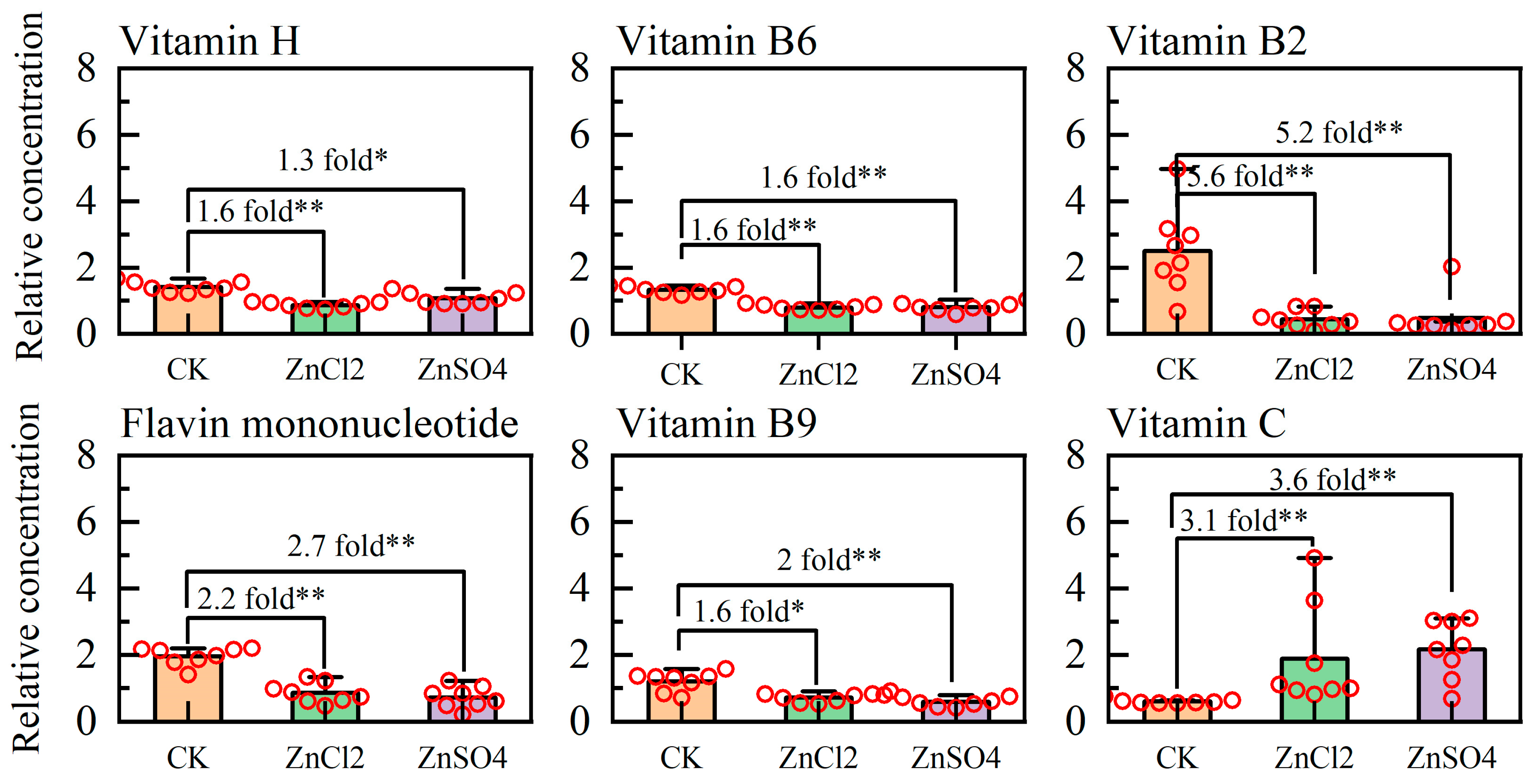 Insects 15 00687 g005