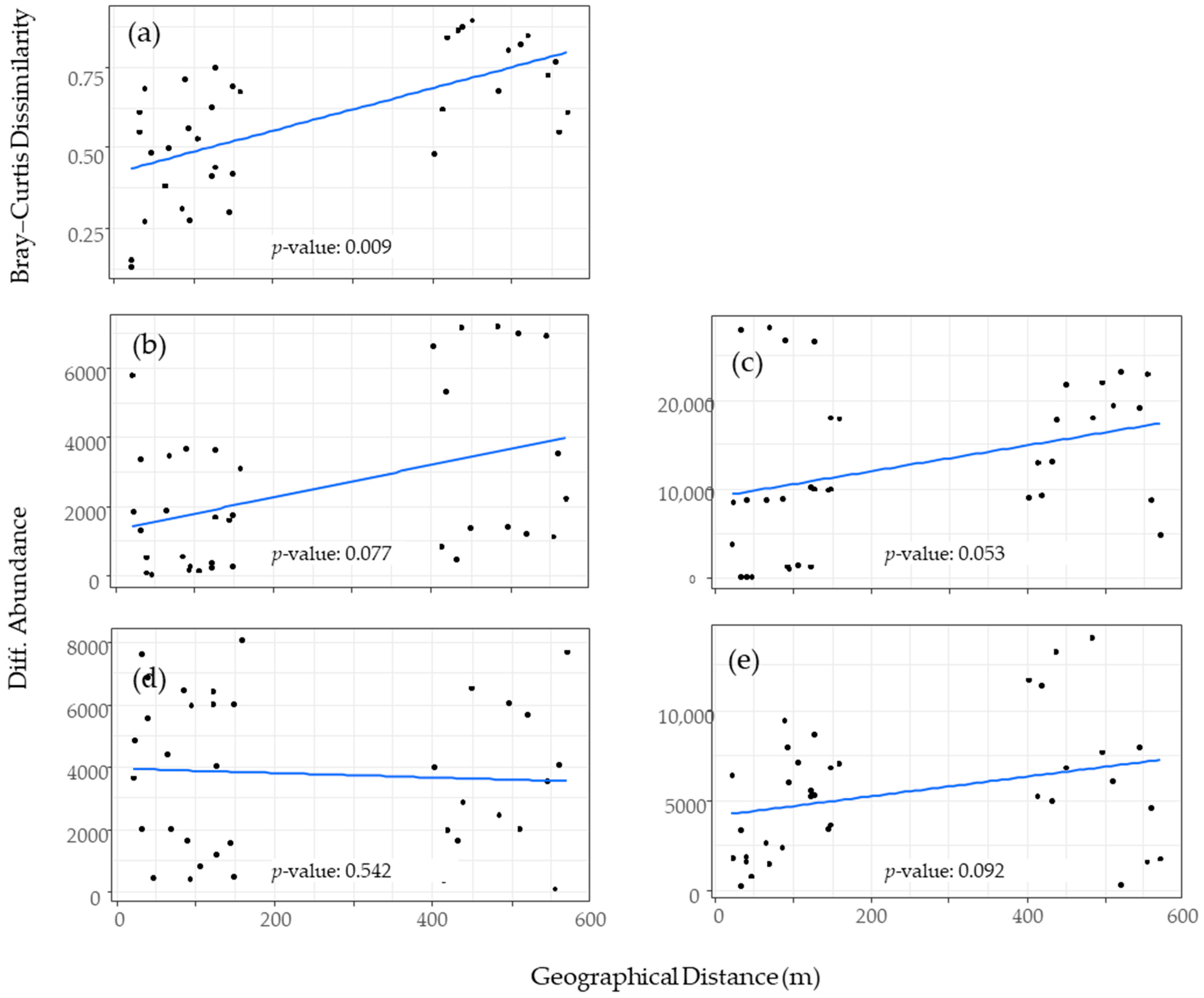 Insects 15 00701 g004
