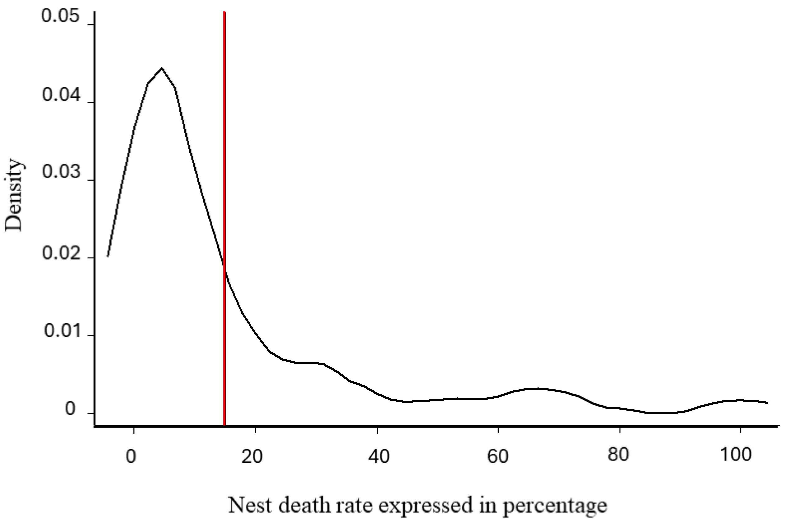 Insects 15 00715 g005 Insects 15 00715 g005