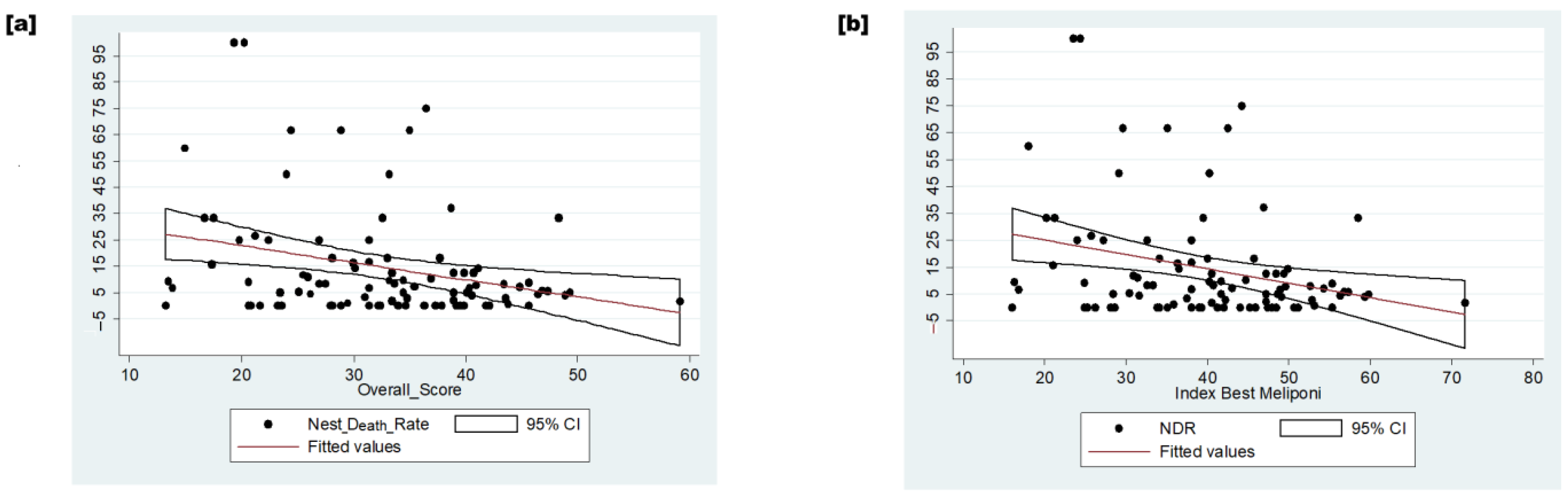Insects 15 00715 g006 Insects 15 00715 g006
