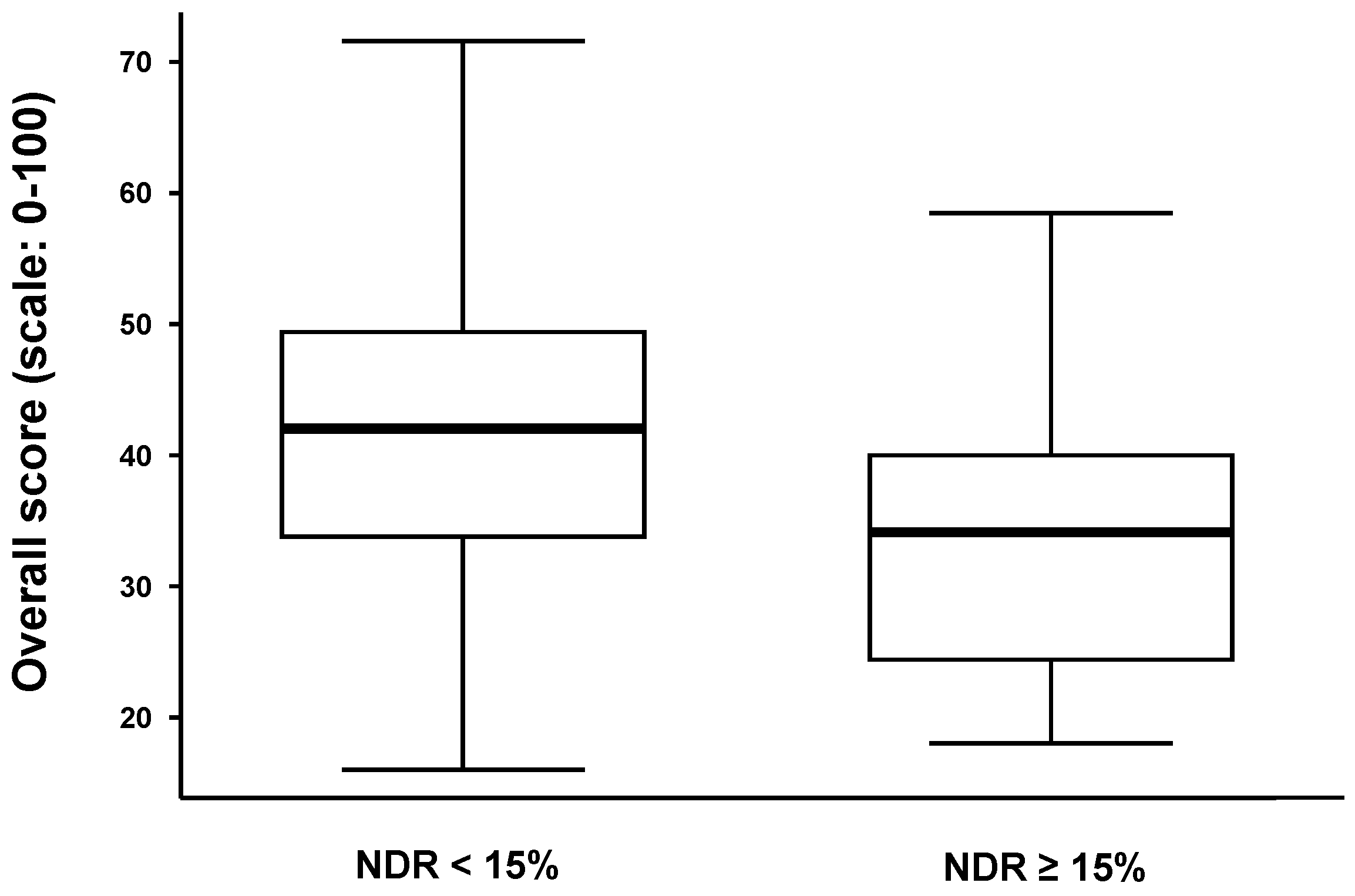 Insects 15 00715 g007 Insects 15 00715 g007