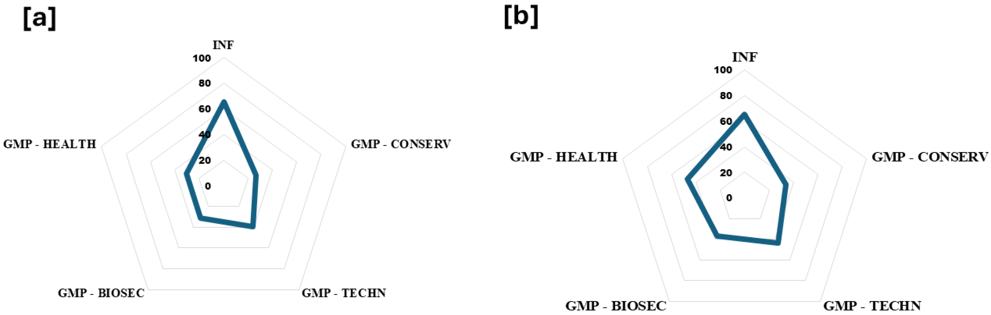 Insects 15 00715 g008 Insects 15 00715 g008