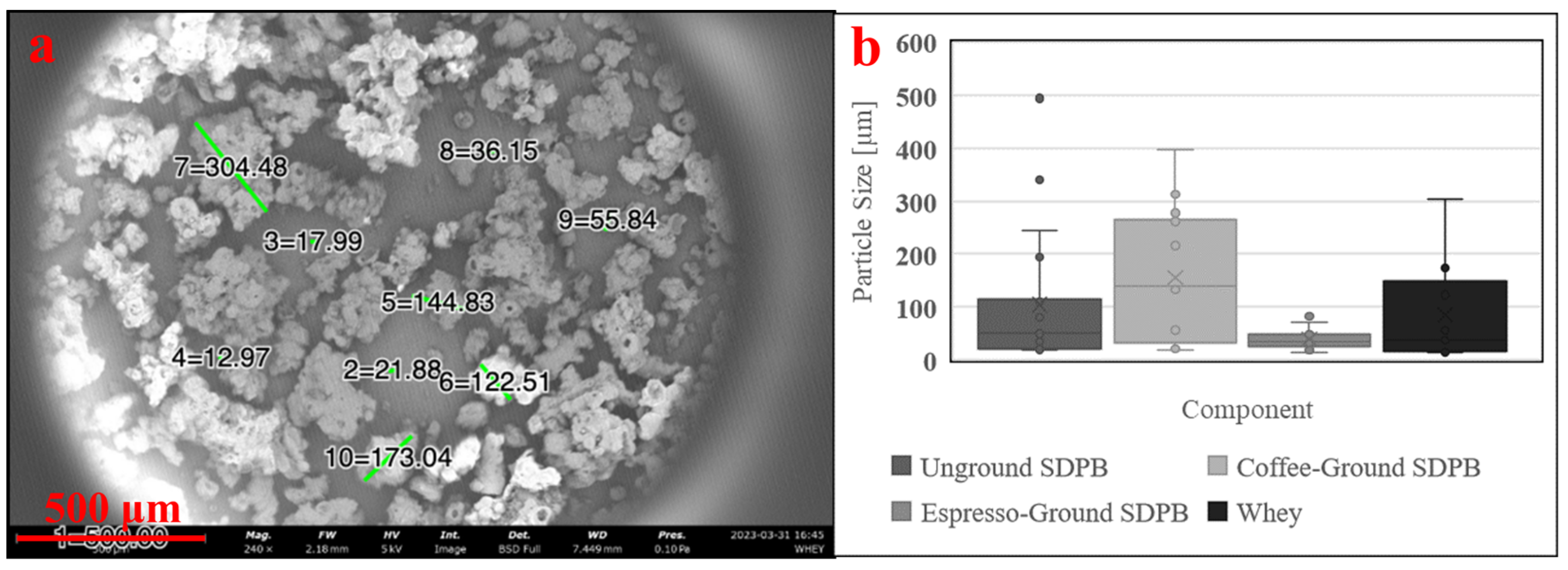 Insects 15 00716 g004