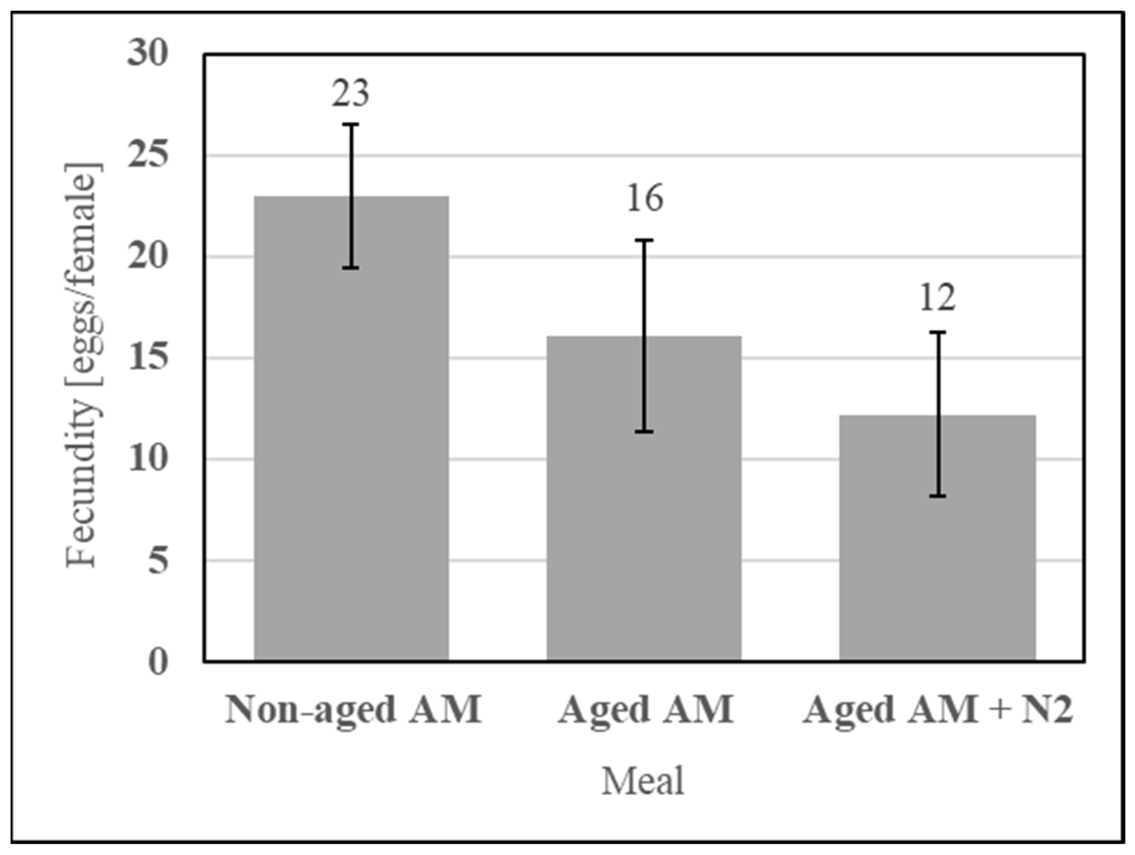 Insects 15 00716 g014