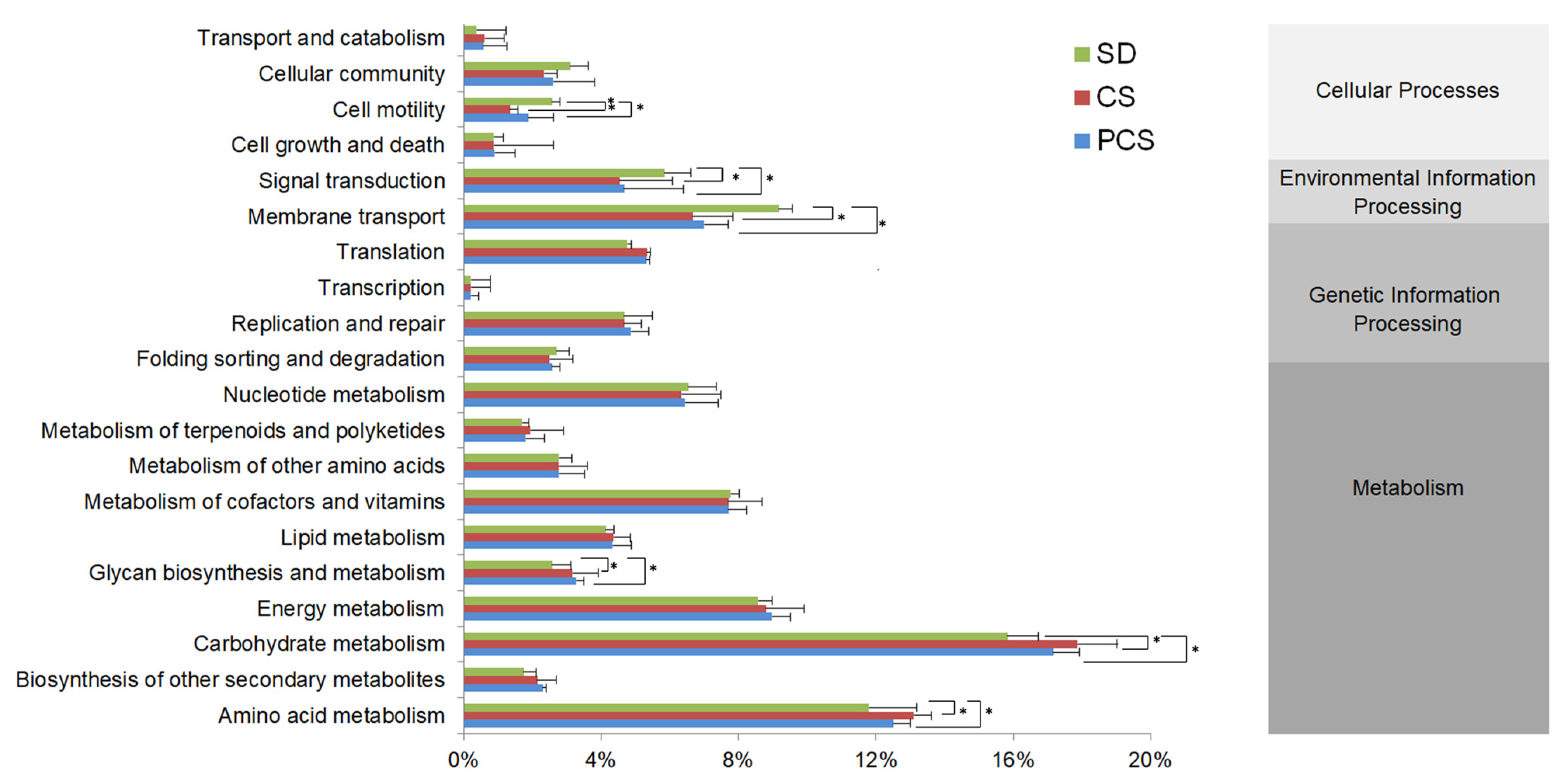 Insects 15 00734 g005
