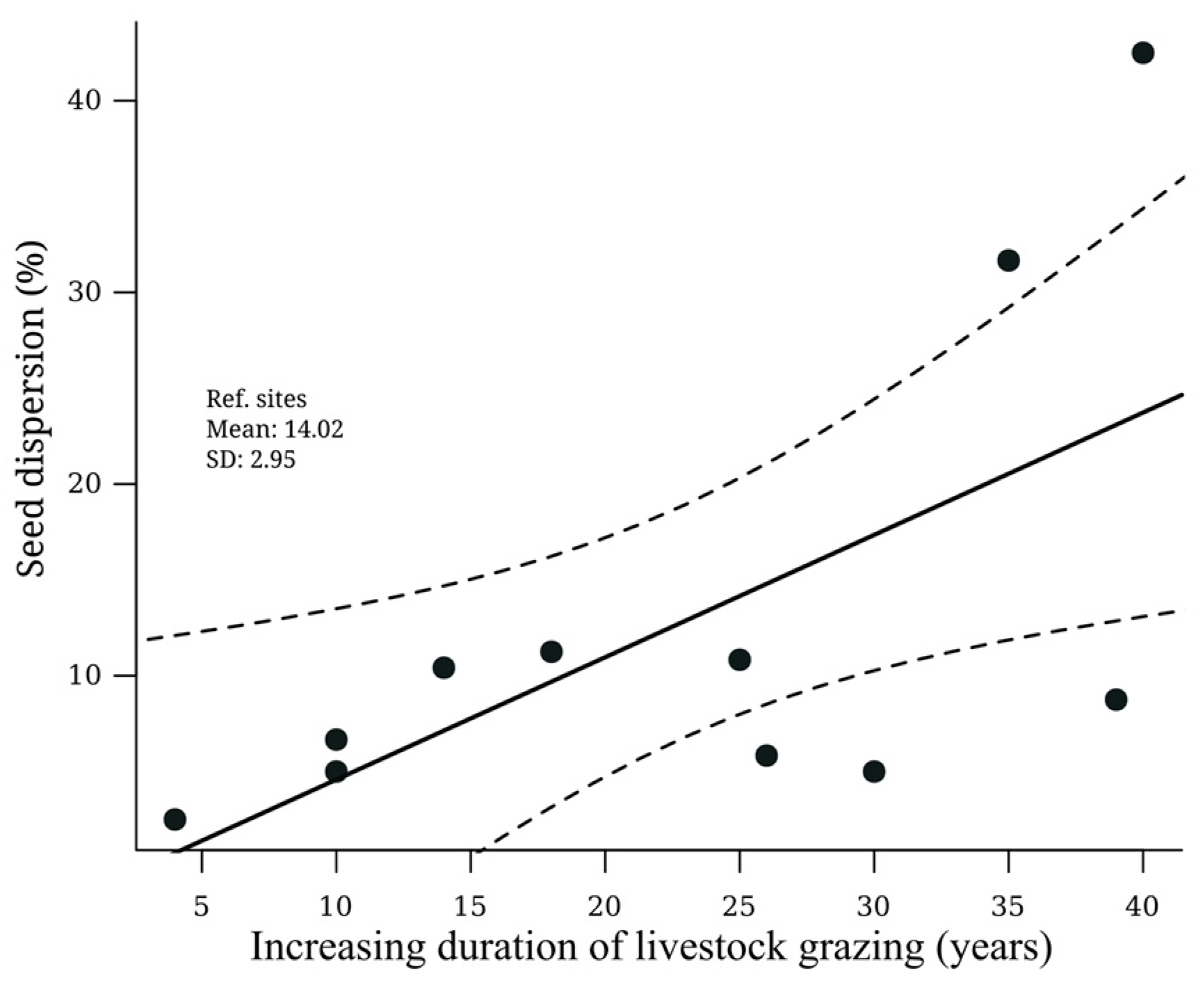 Insects 15 00749 g006