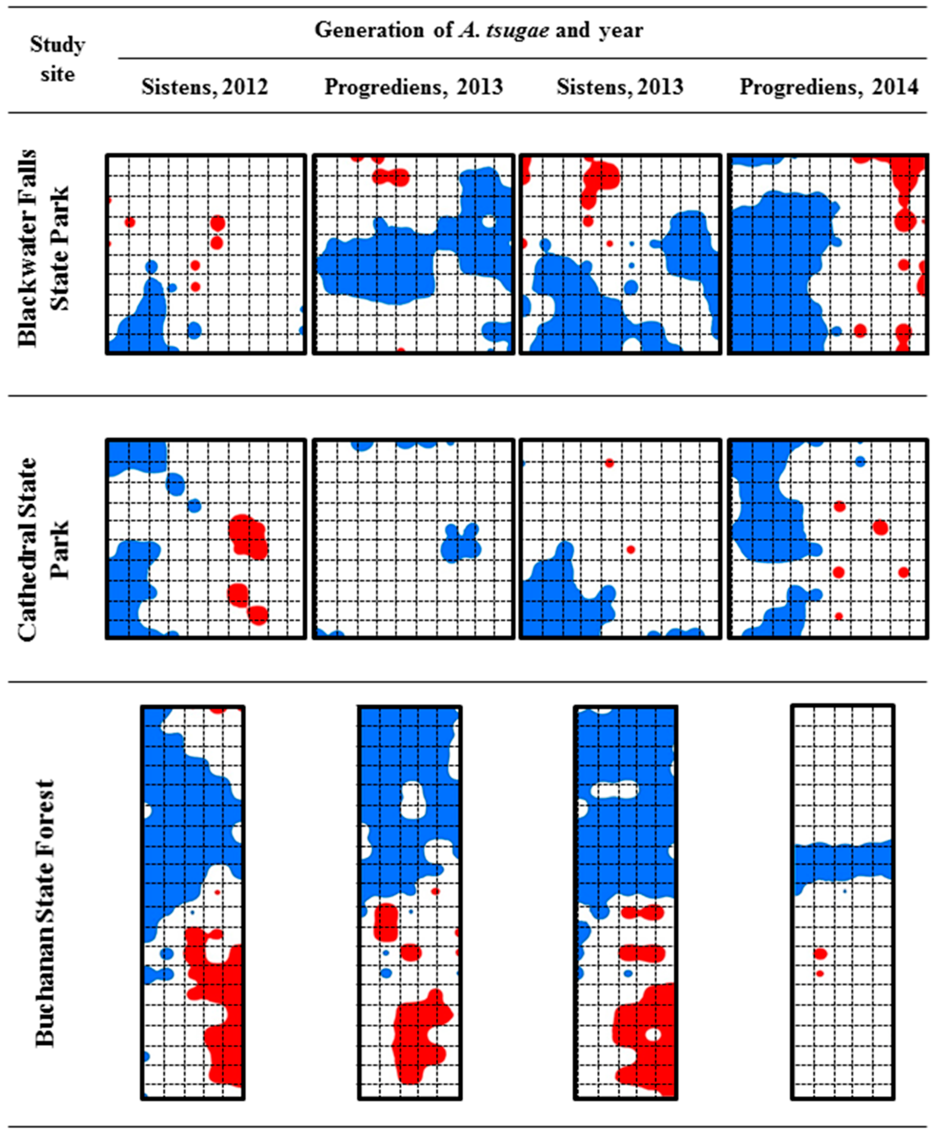 Insects 15 00751 g005