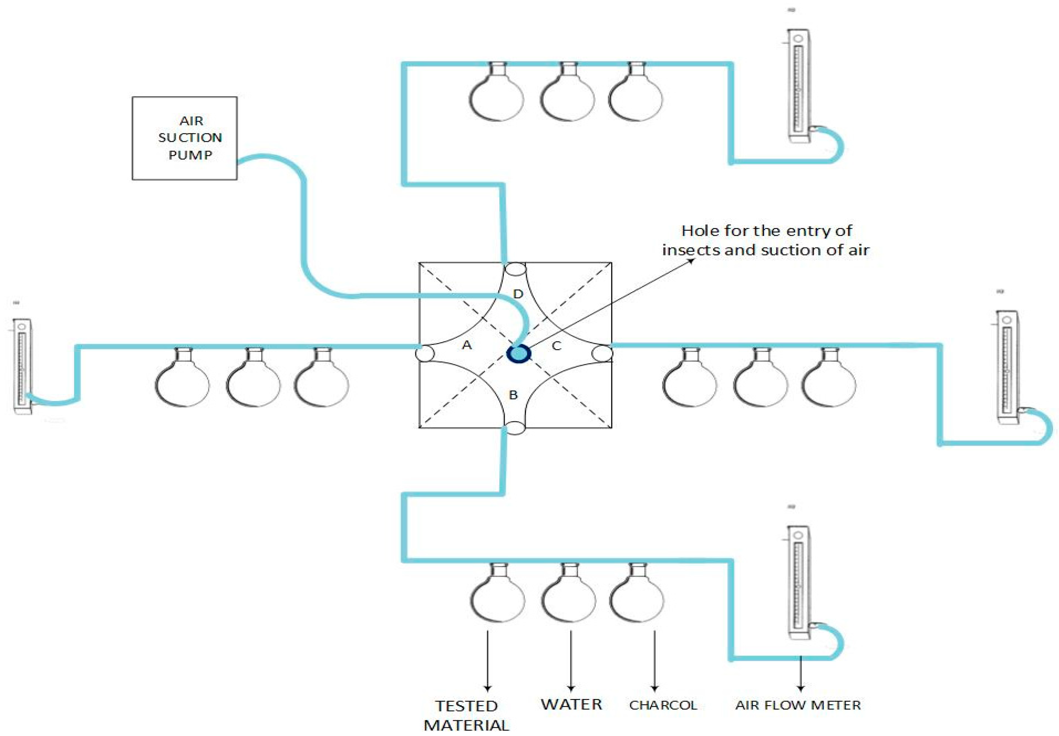 Insects 15 00755 g001 Insects 15 00755 g001