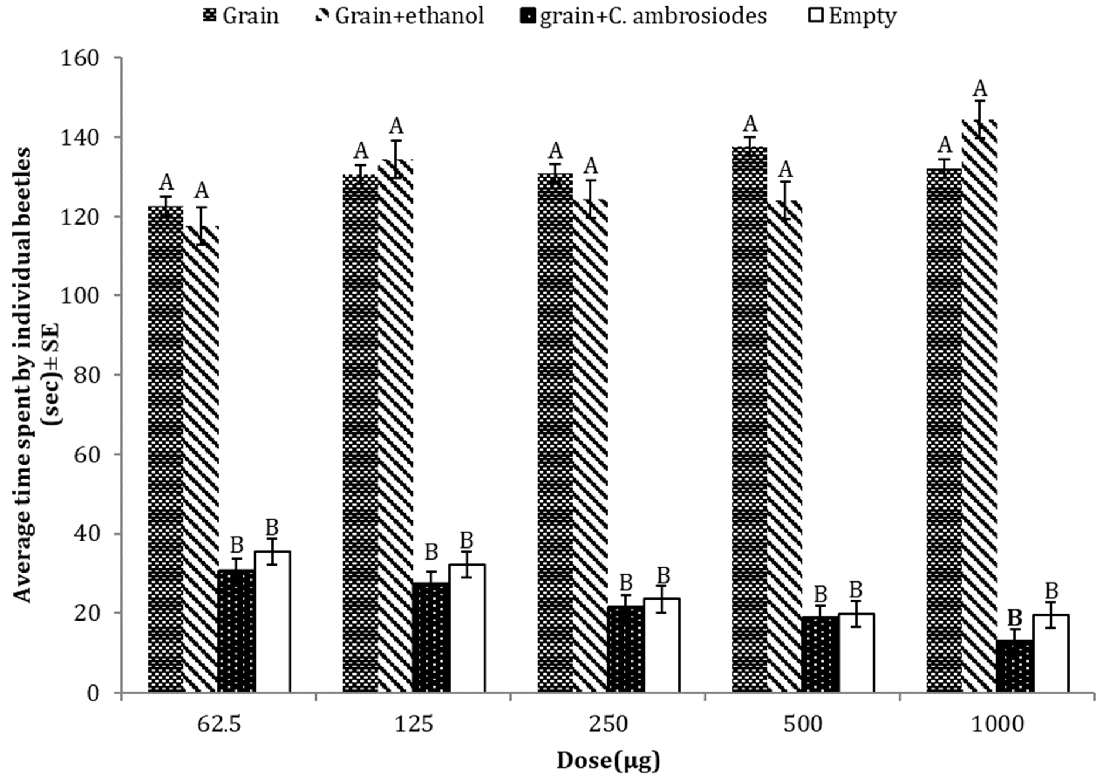 Insects 15 00755 g002 Insects 15 00755 g002